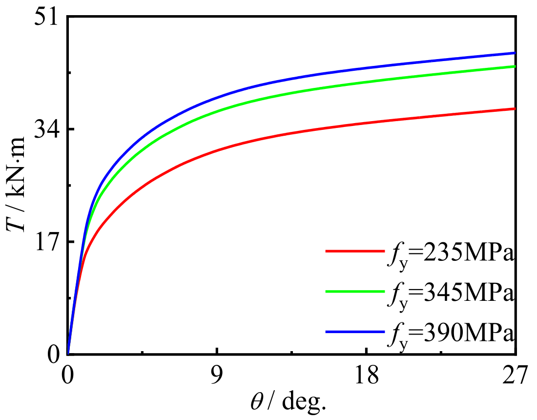 Polymers 14 01472 g022