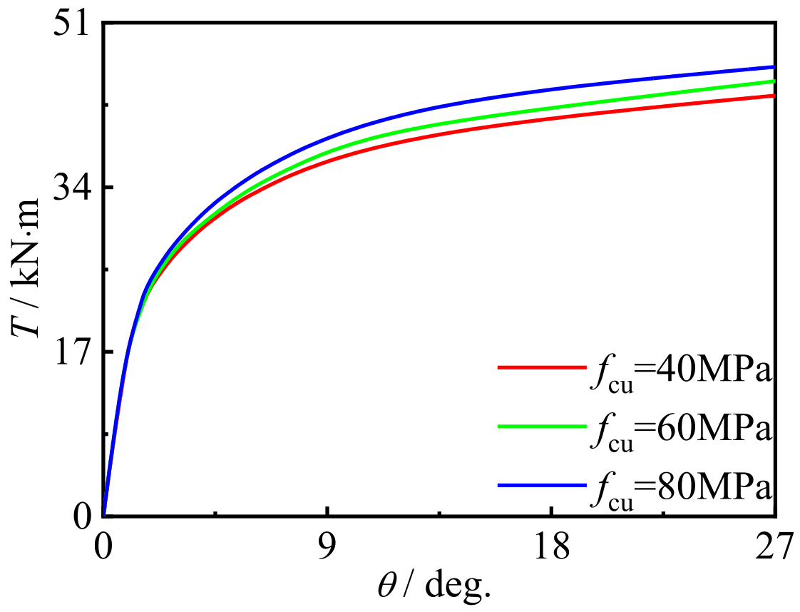 Polymers 14 01472 g023