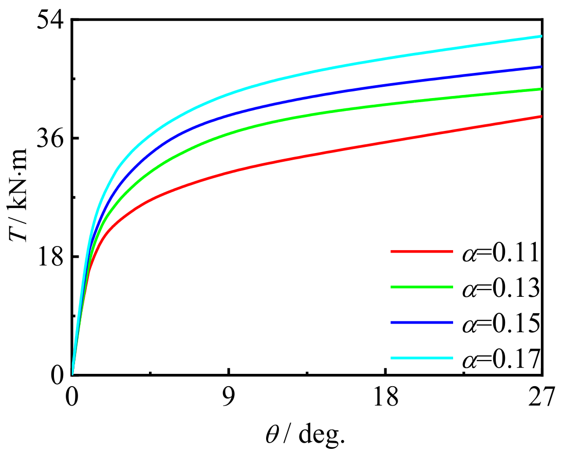 Polymers 14 01472 g025