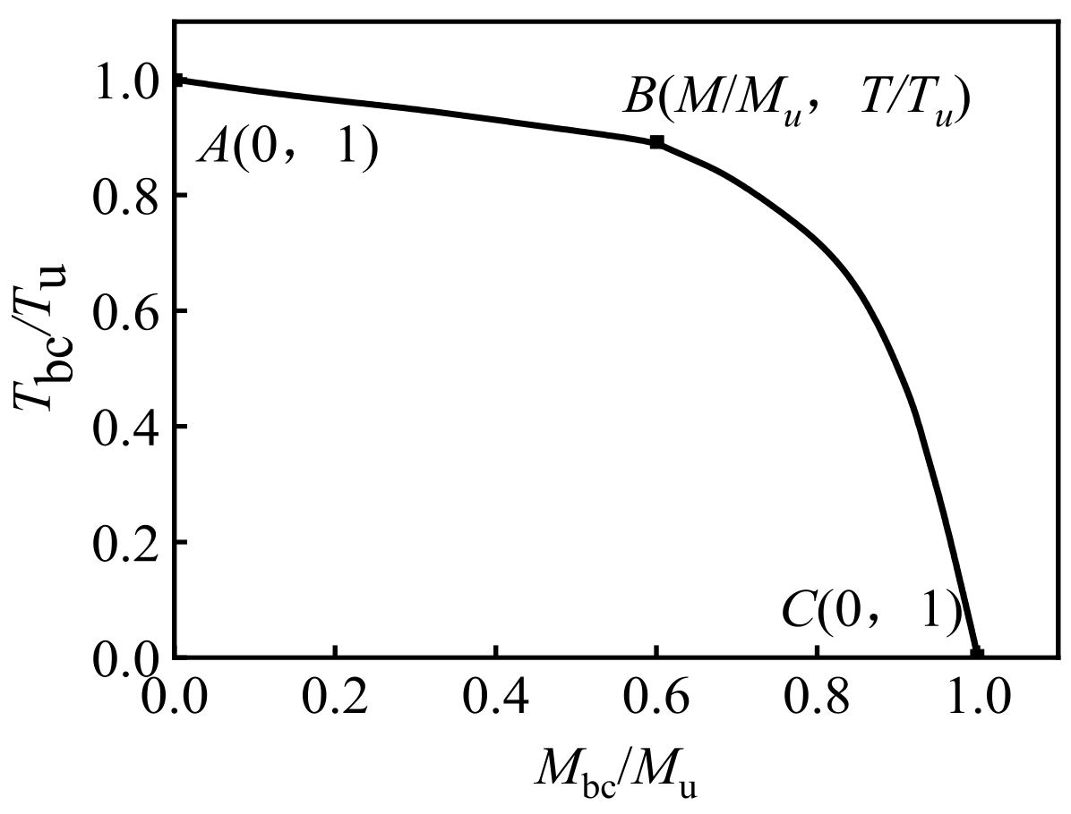 Polymers 14 01472 g026