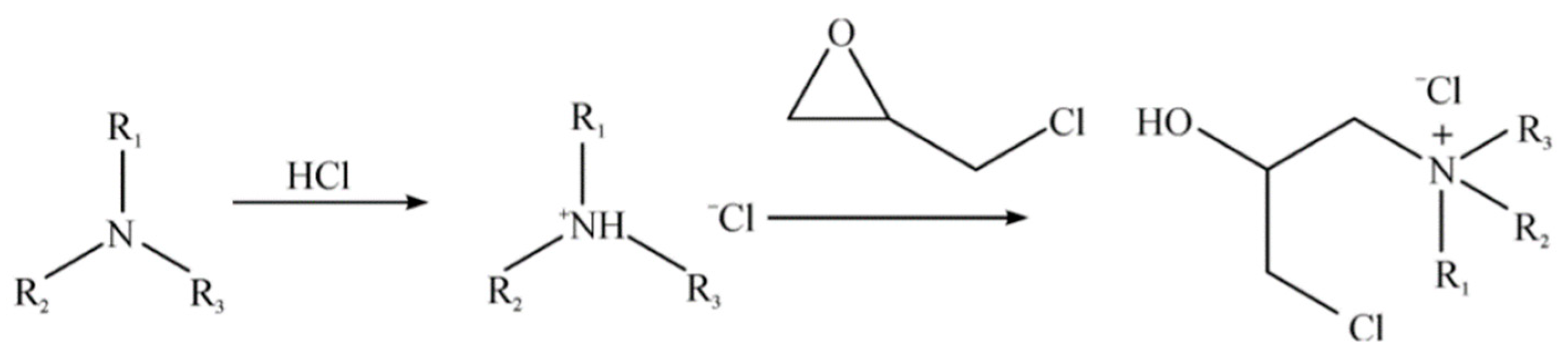 Polymers 14 01473 g001 550