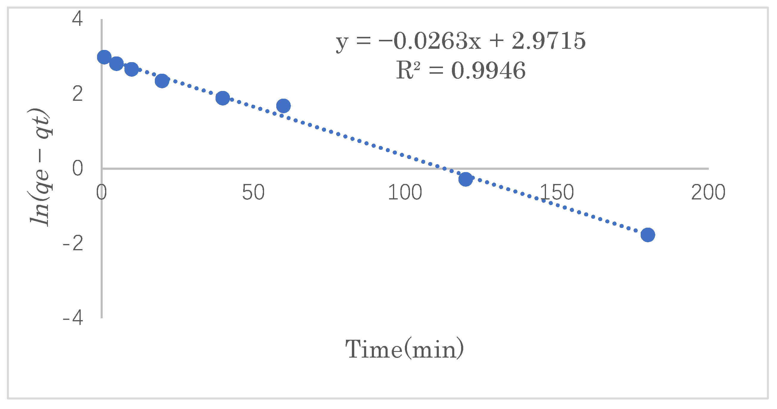 Polymers 14 01473 g011 550