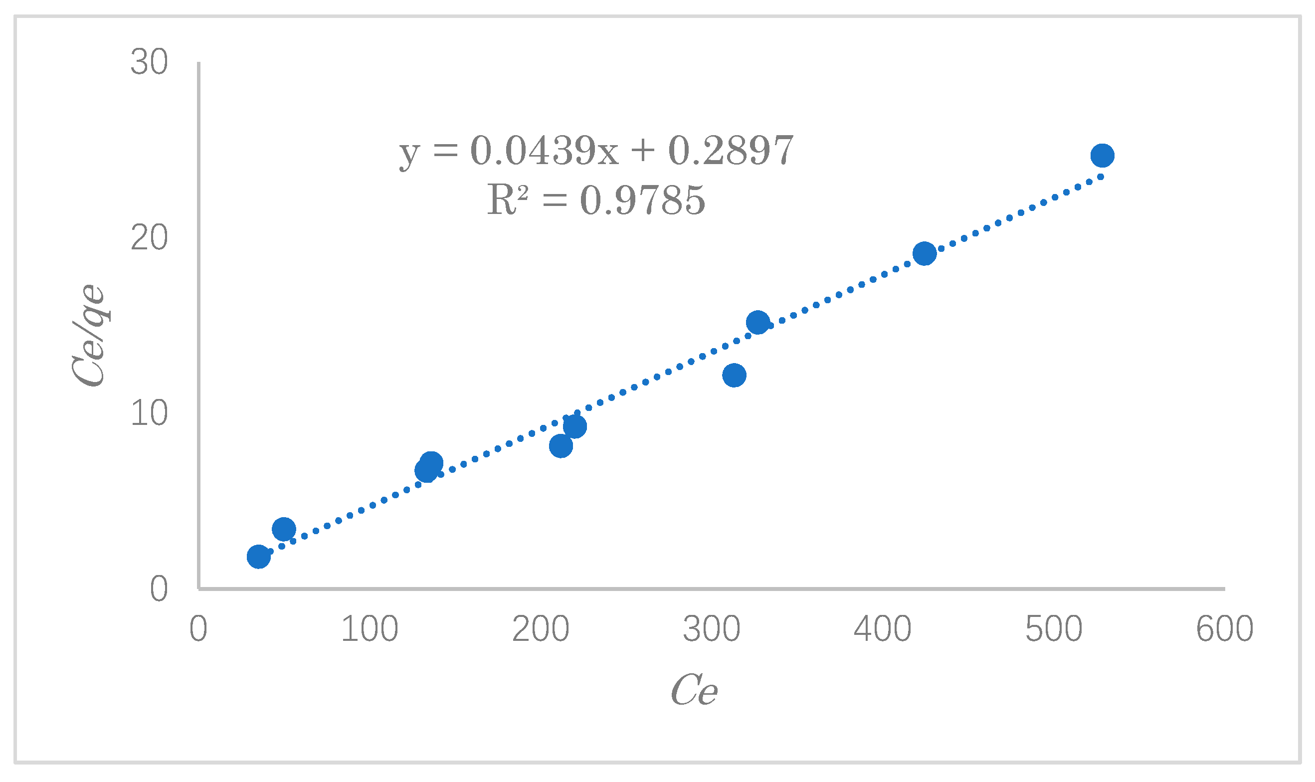 Polymers 14 01473 g013 550