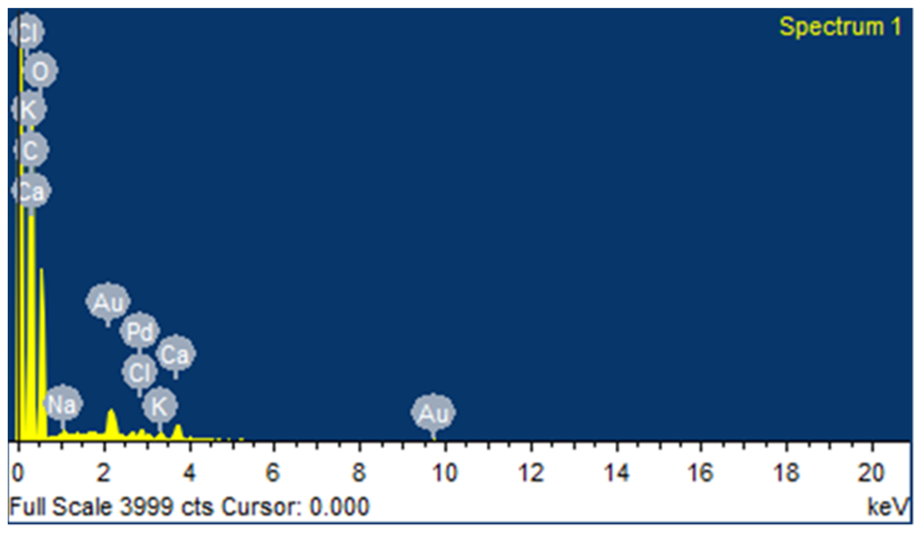 Polymers 14 01476 g007 550