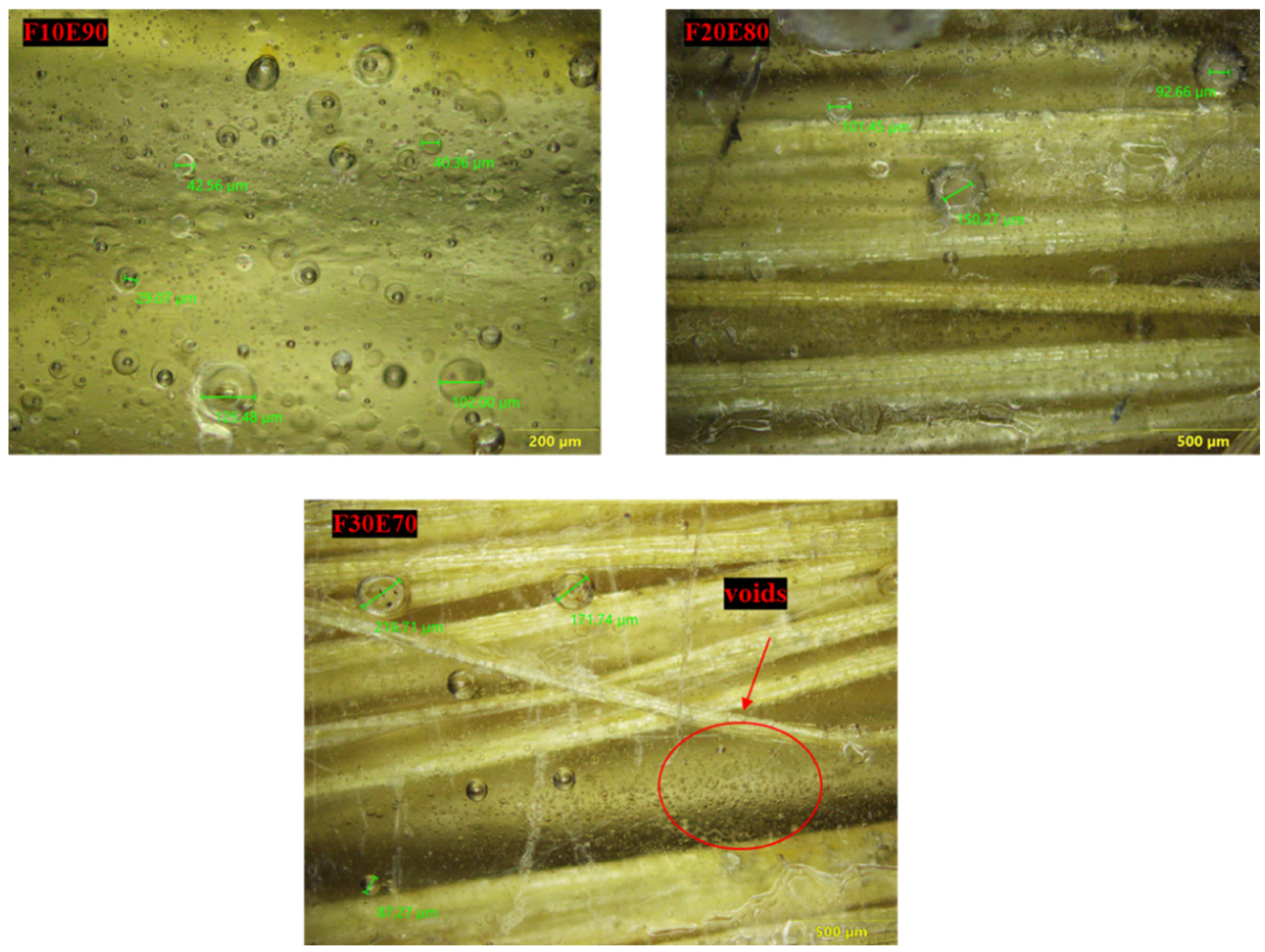 Polymers 14 01476 g011 550