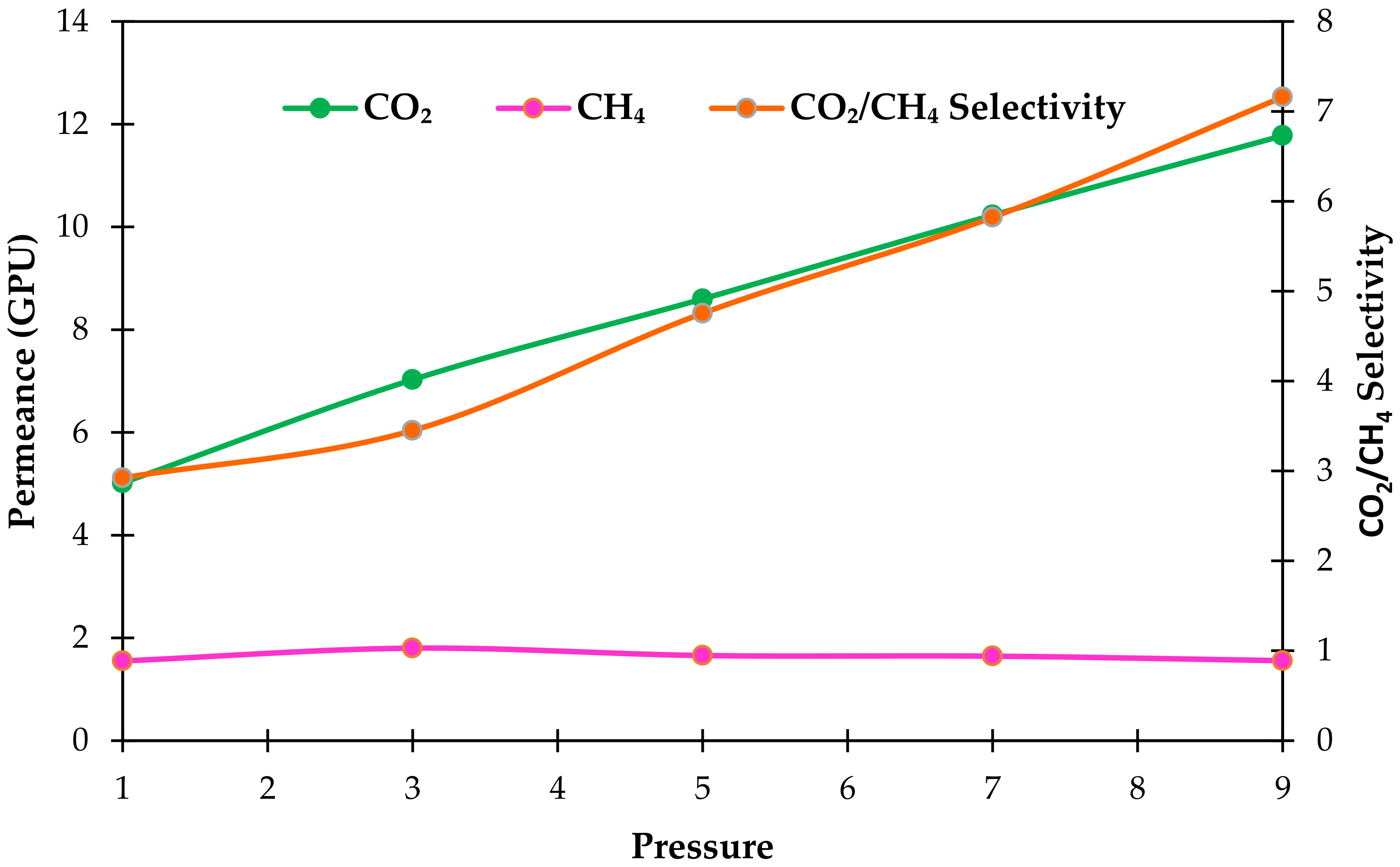 Polymers 14 01480 g007 550