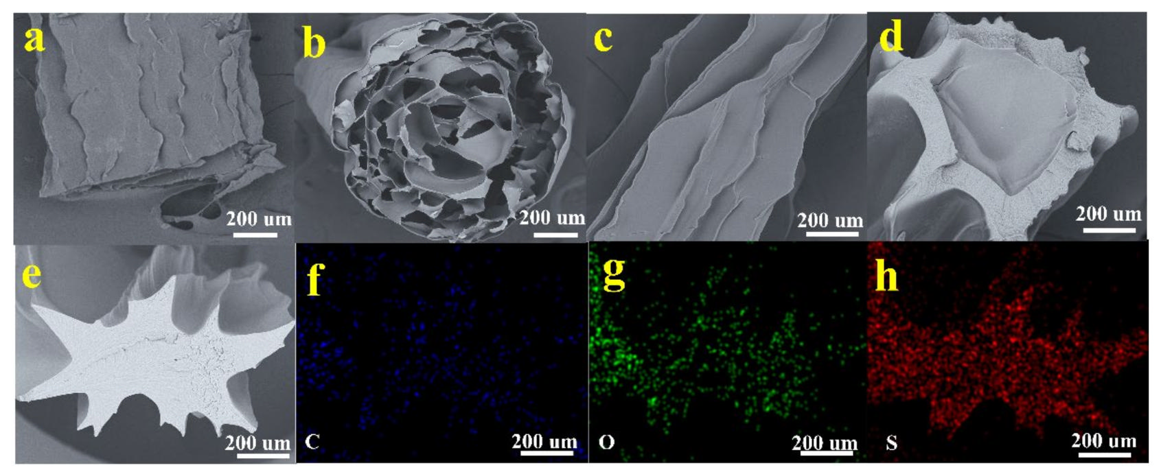 Polymers 14 01482 g003 550