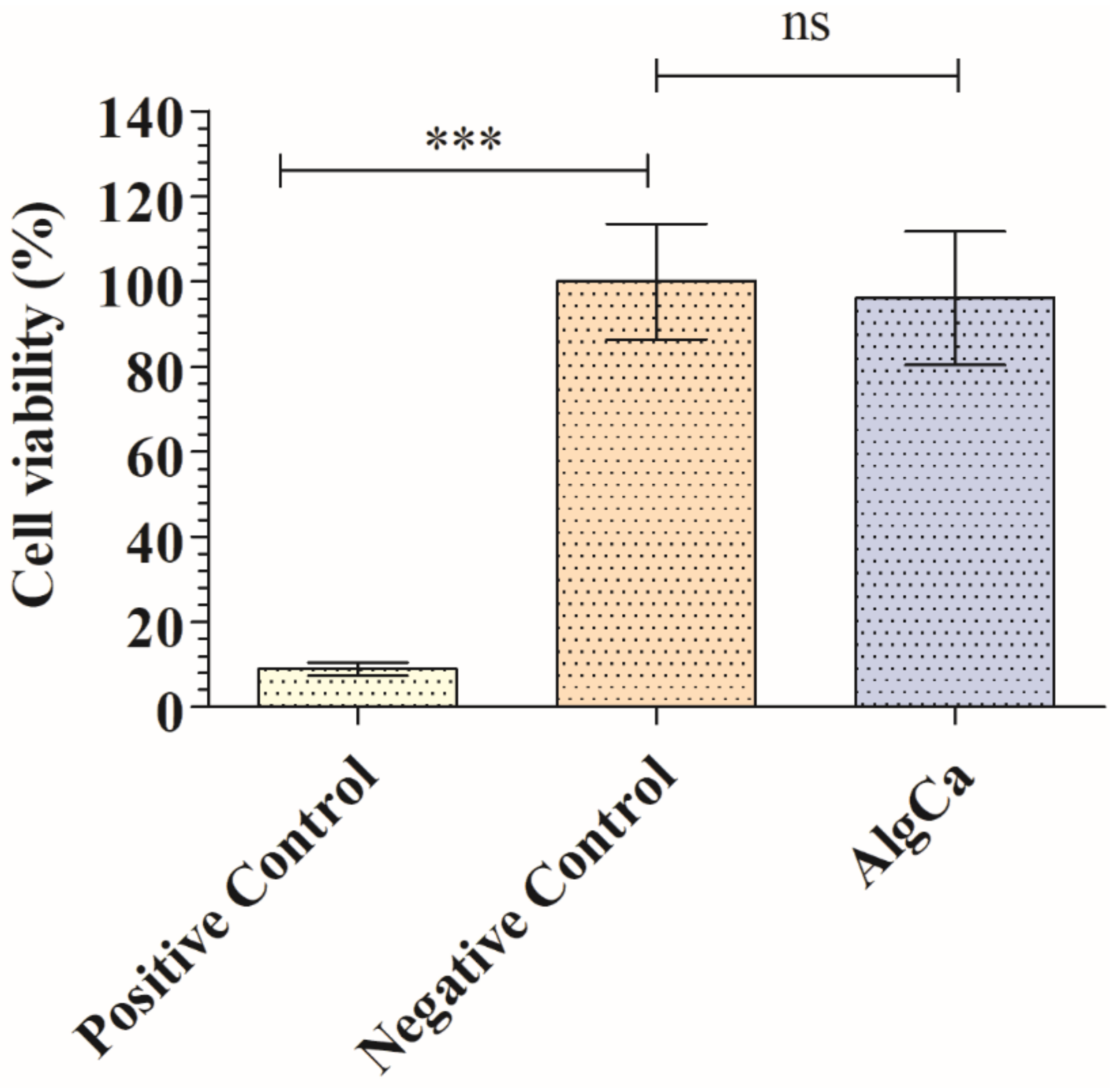 Polymers 14 01483 g002