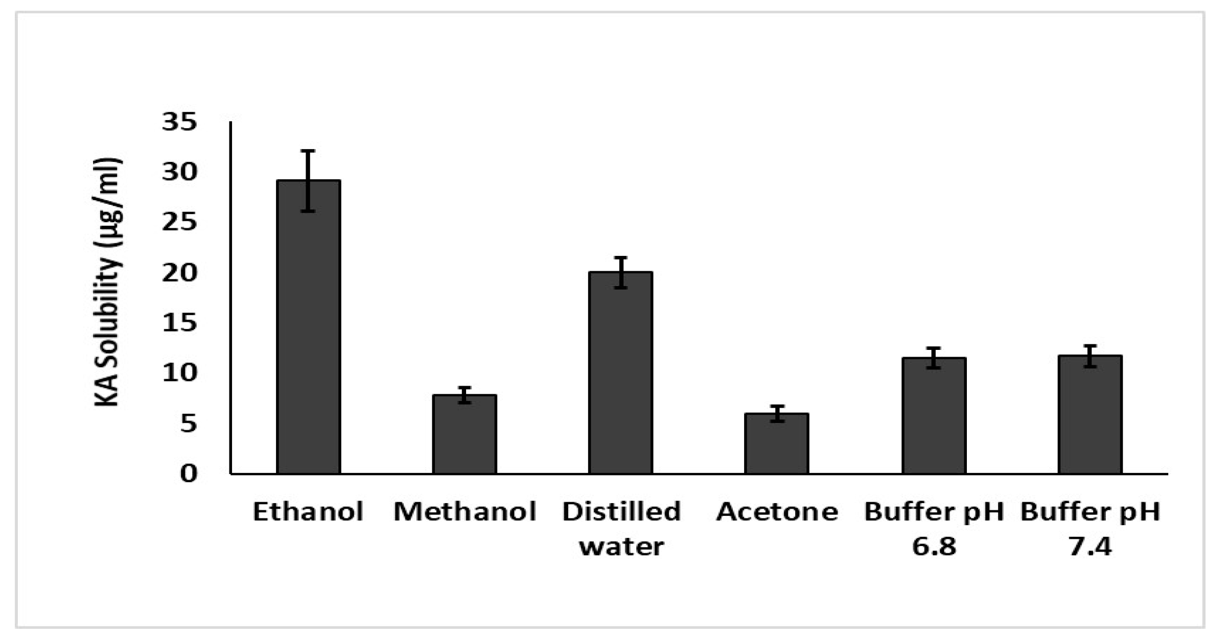 Polymers 14 01489 g004