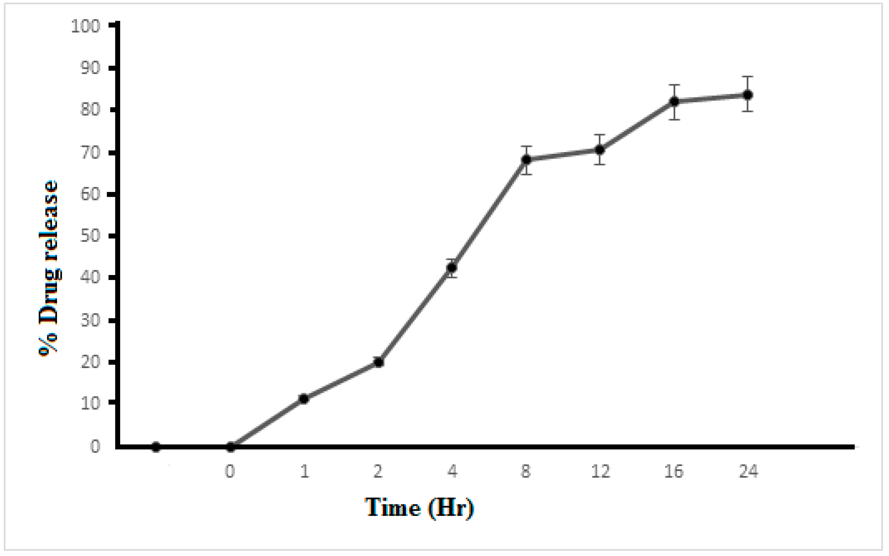 Polymers 14 01489 g005