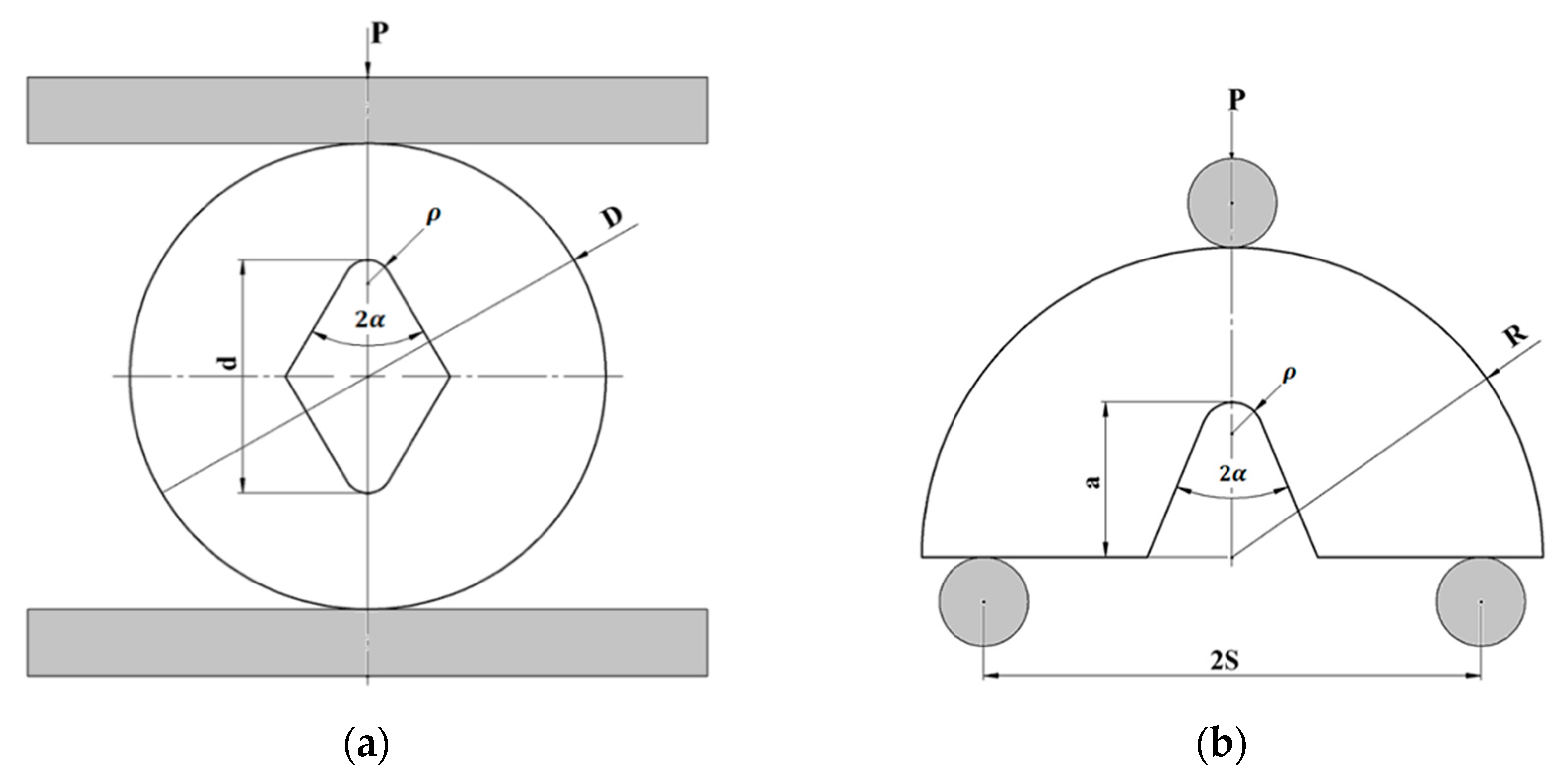 Polymers 14 01491 g001