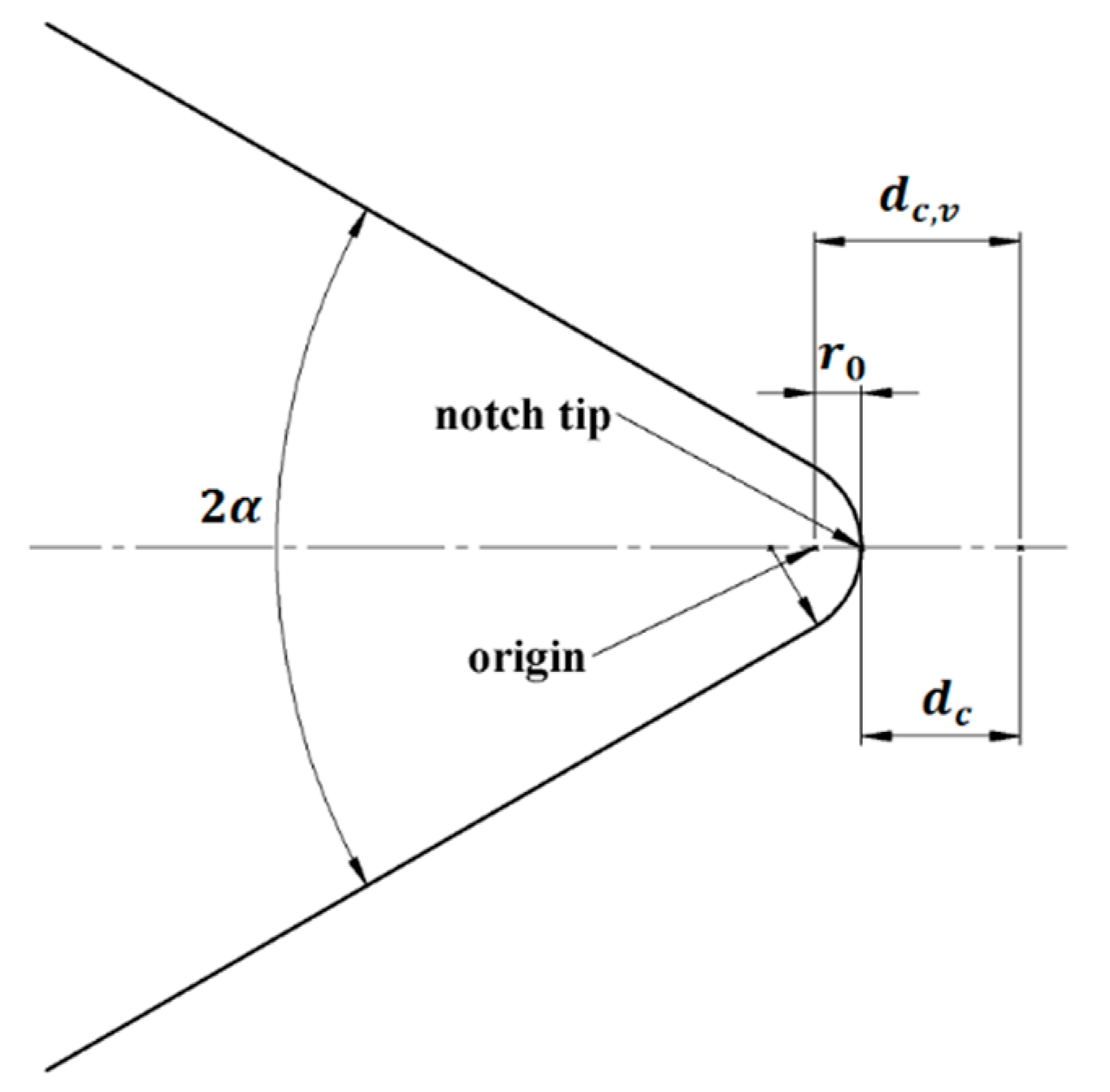 Polymers 14 01491 g005