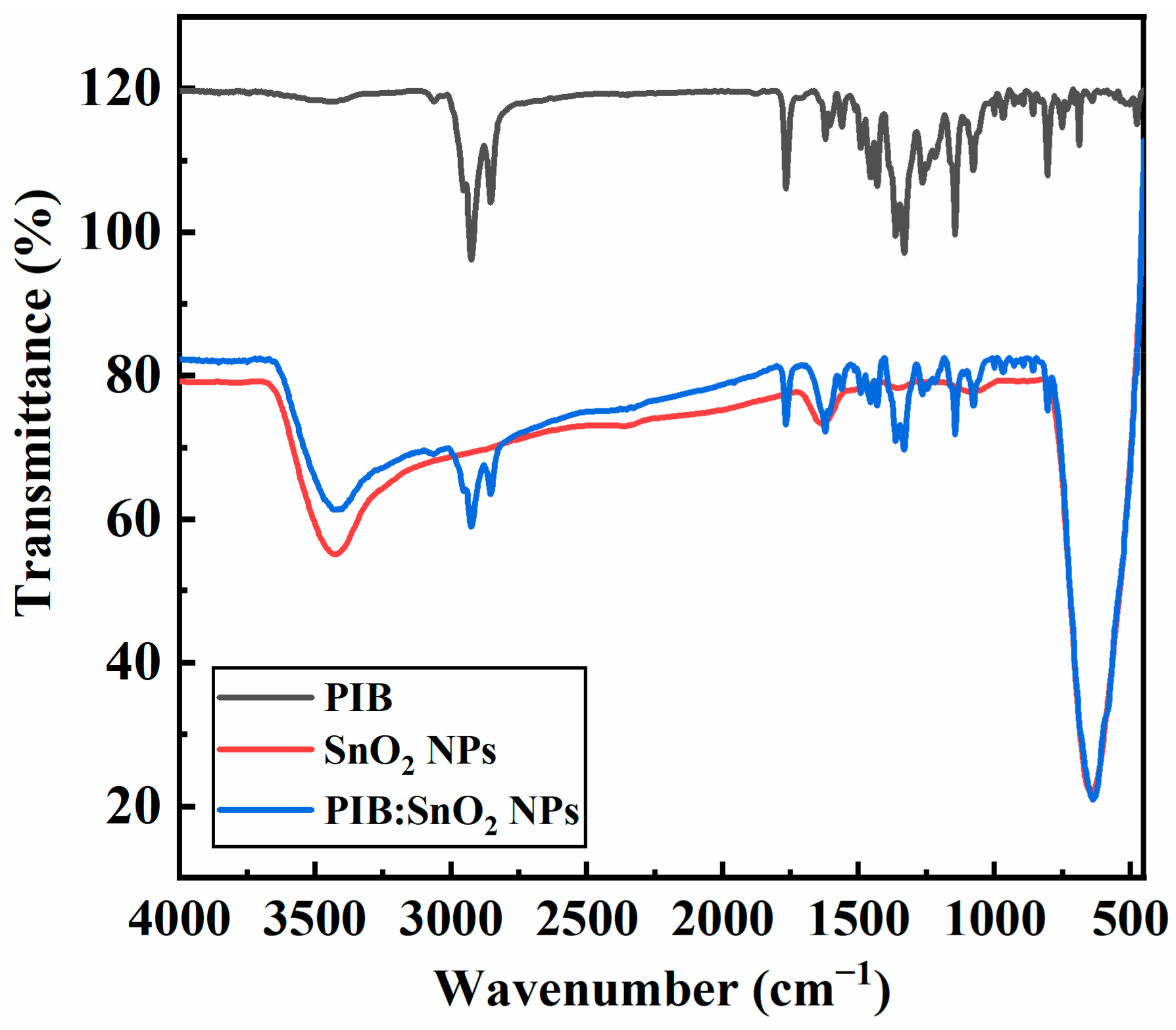 Polymers 14 01494 g001