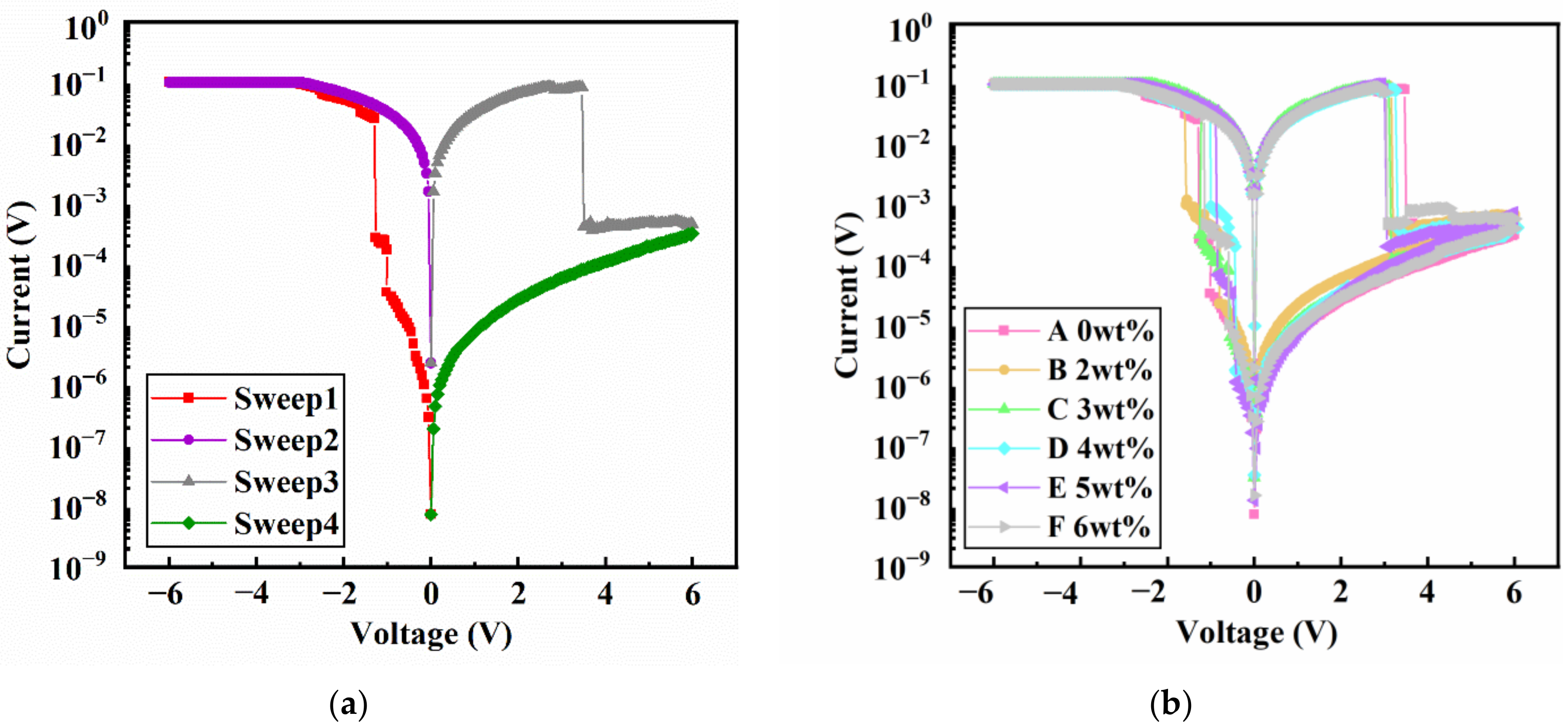 Polymers 14 01494 g005