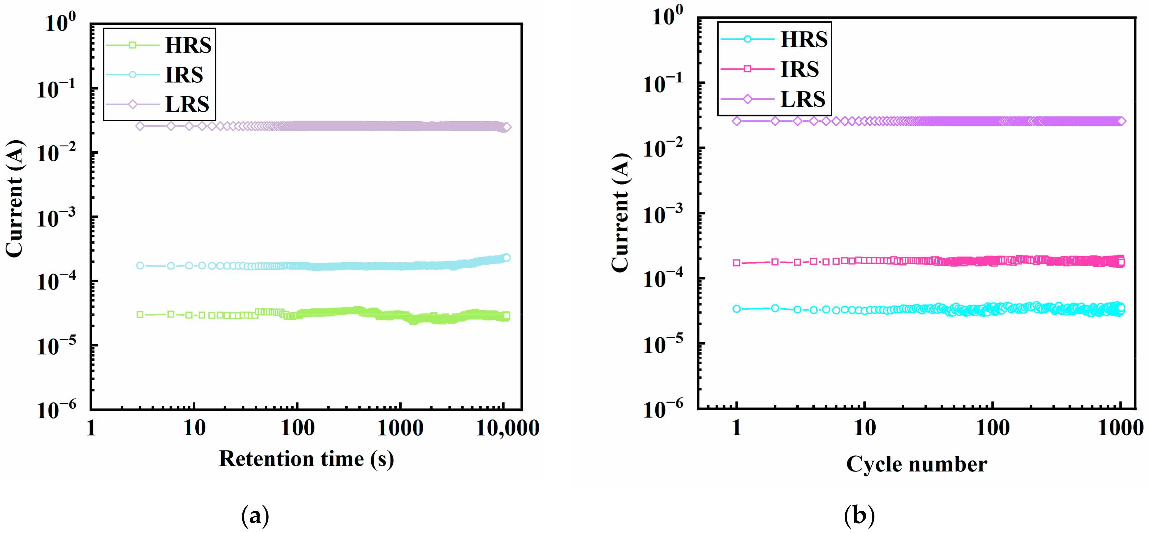 Polymers 14 01494 g006a