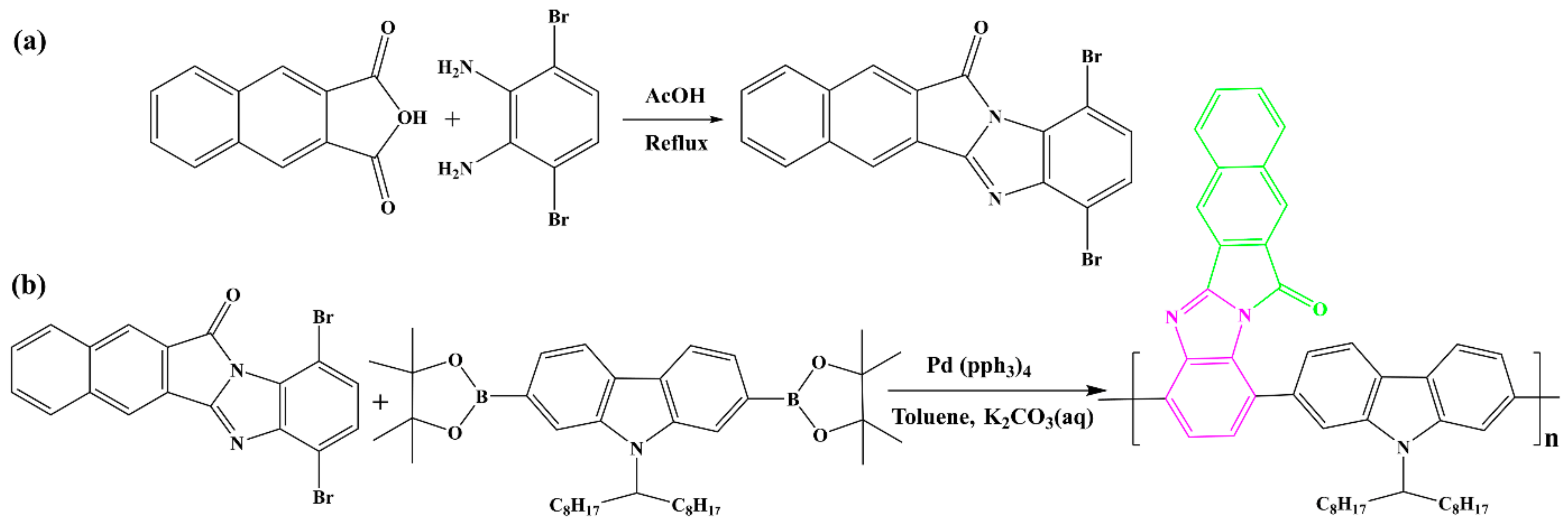 Polymers 14 01494 sch001
