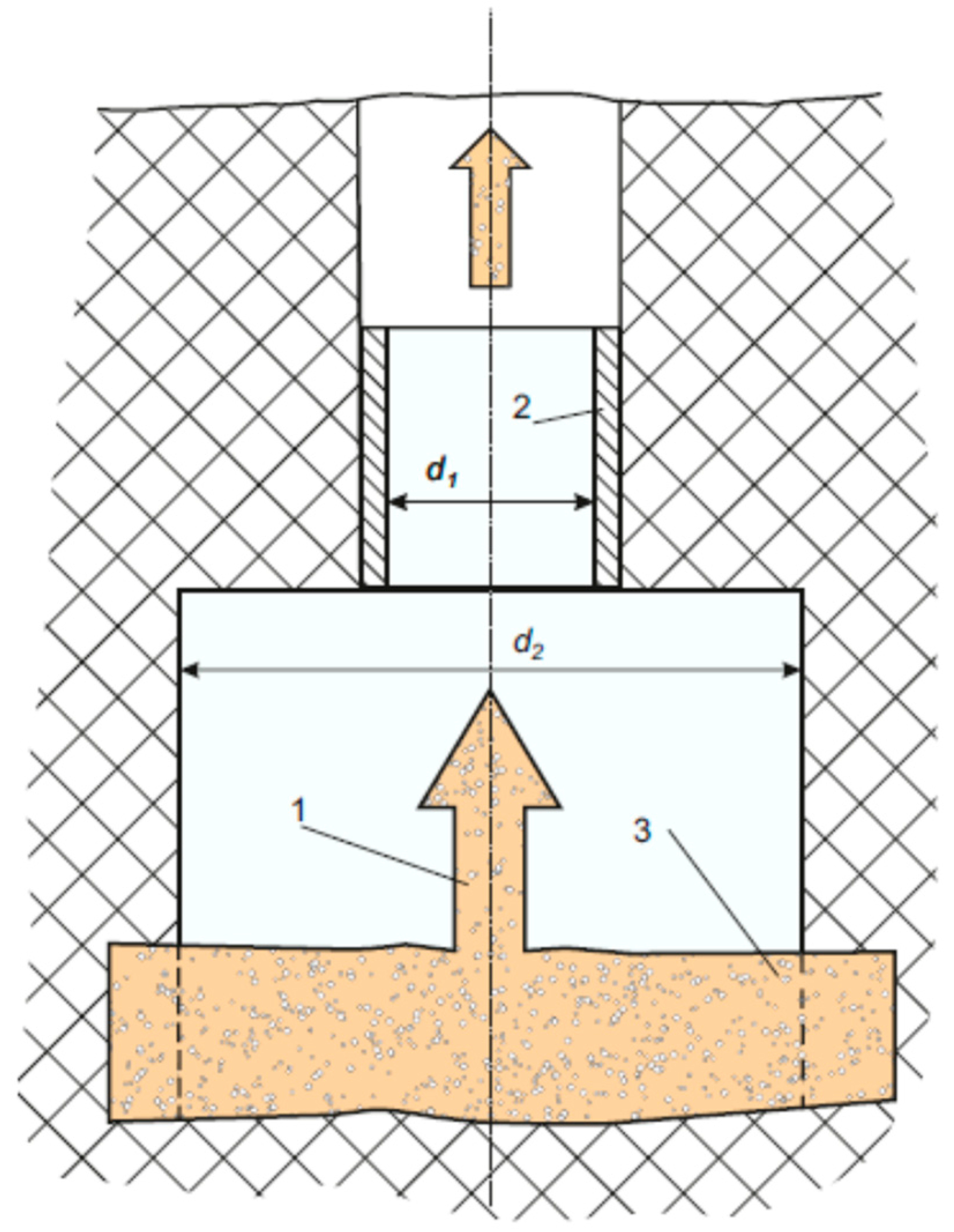 Polymers 14 01497 g004 550