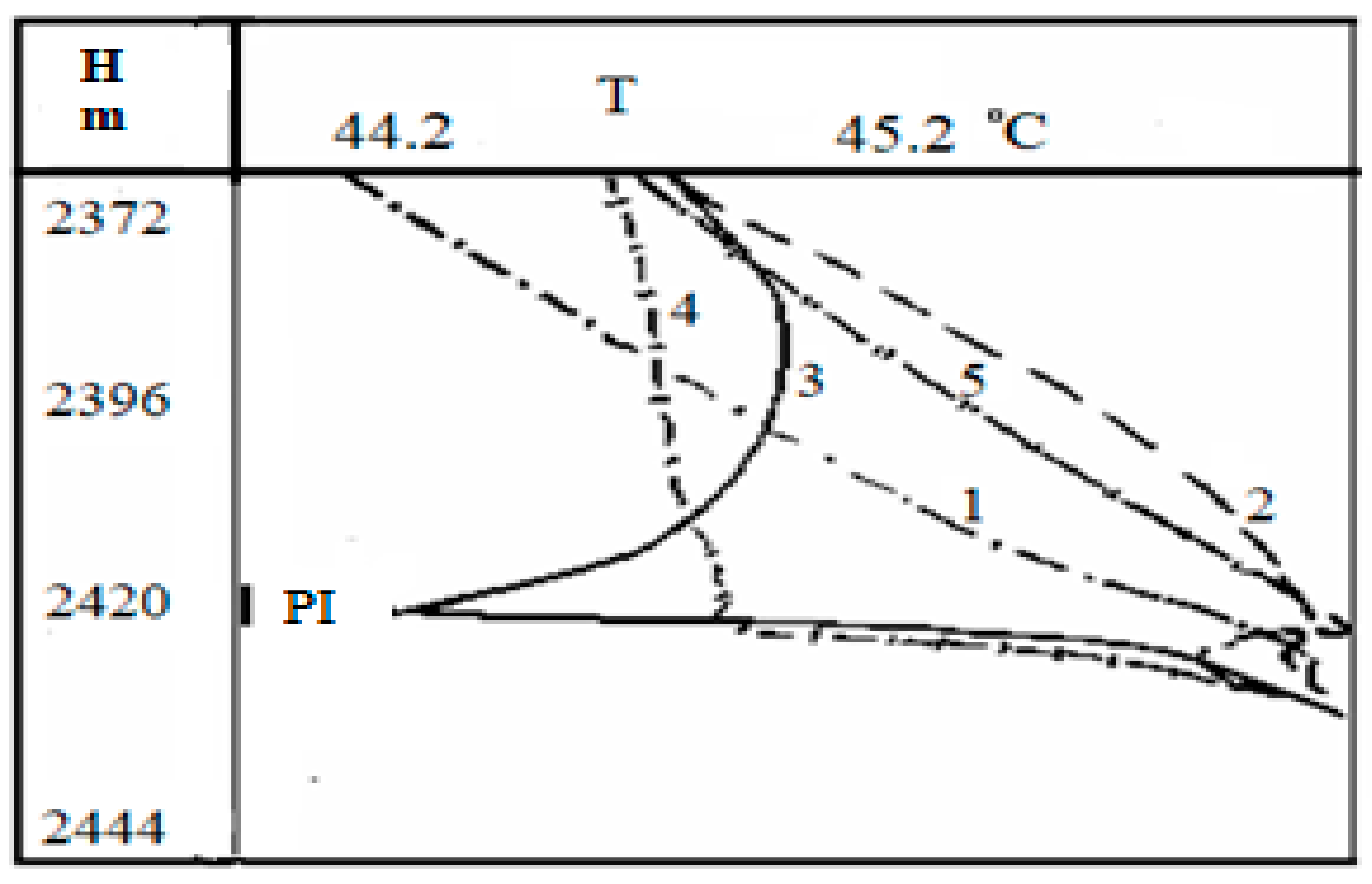 Polymers 14 01497 g008 550