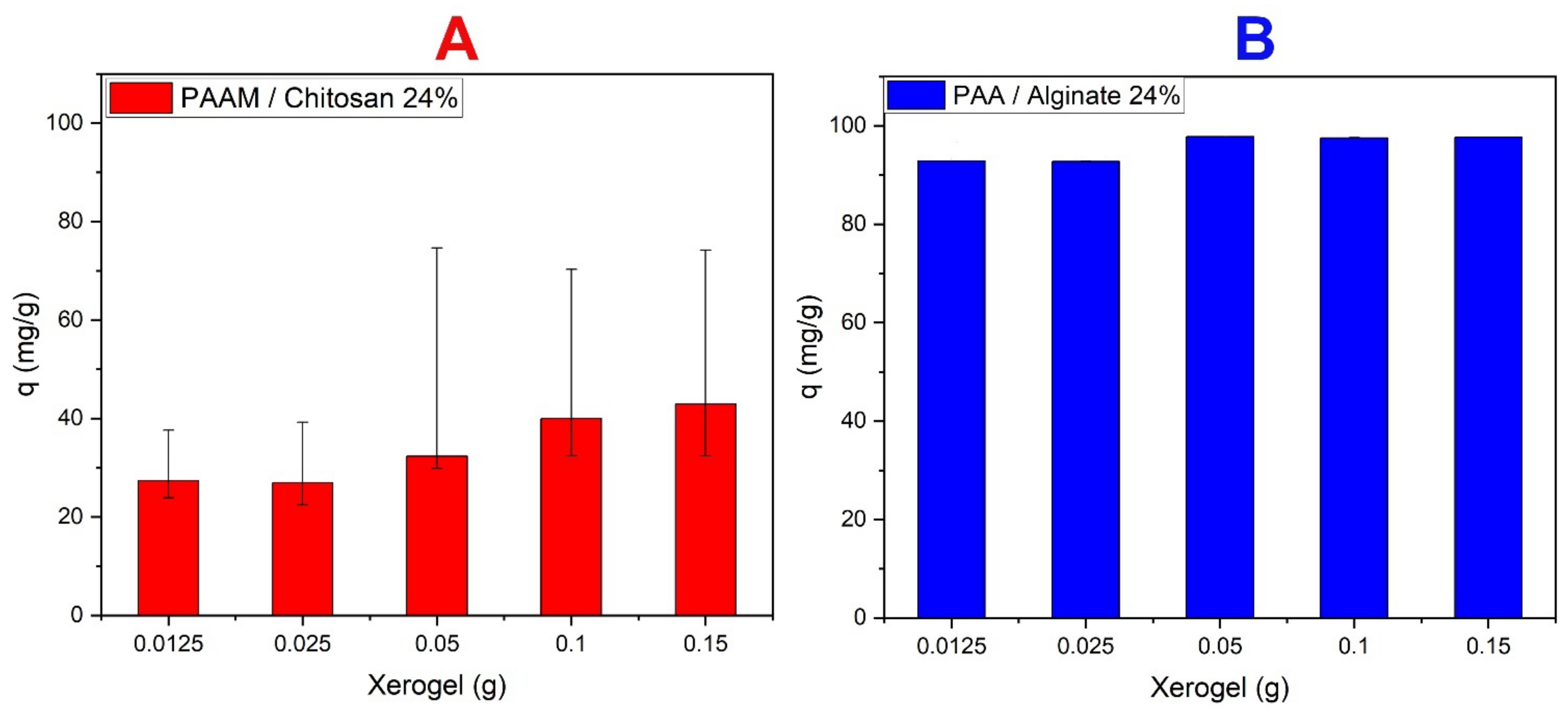 Polymers 14 01498 g008 Polymers 14 01498 g008