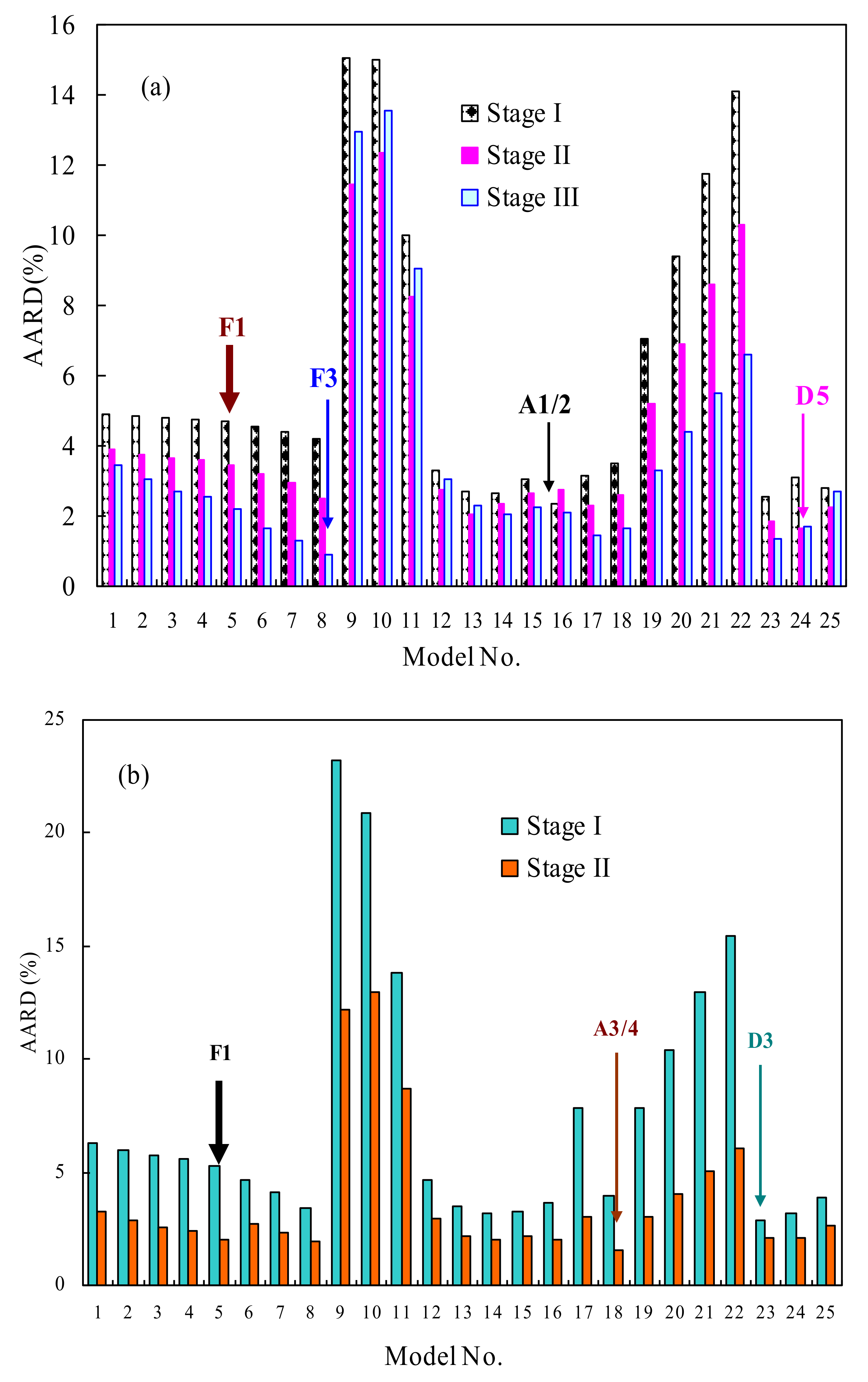 Polymers 14 01501 g006