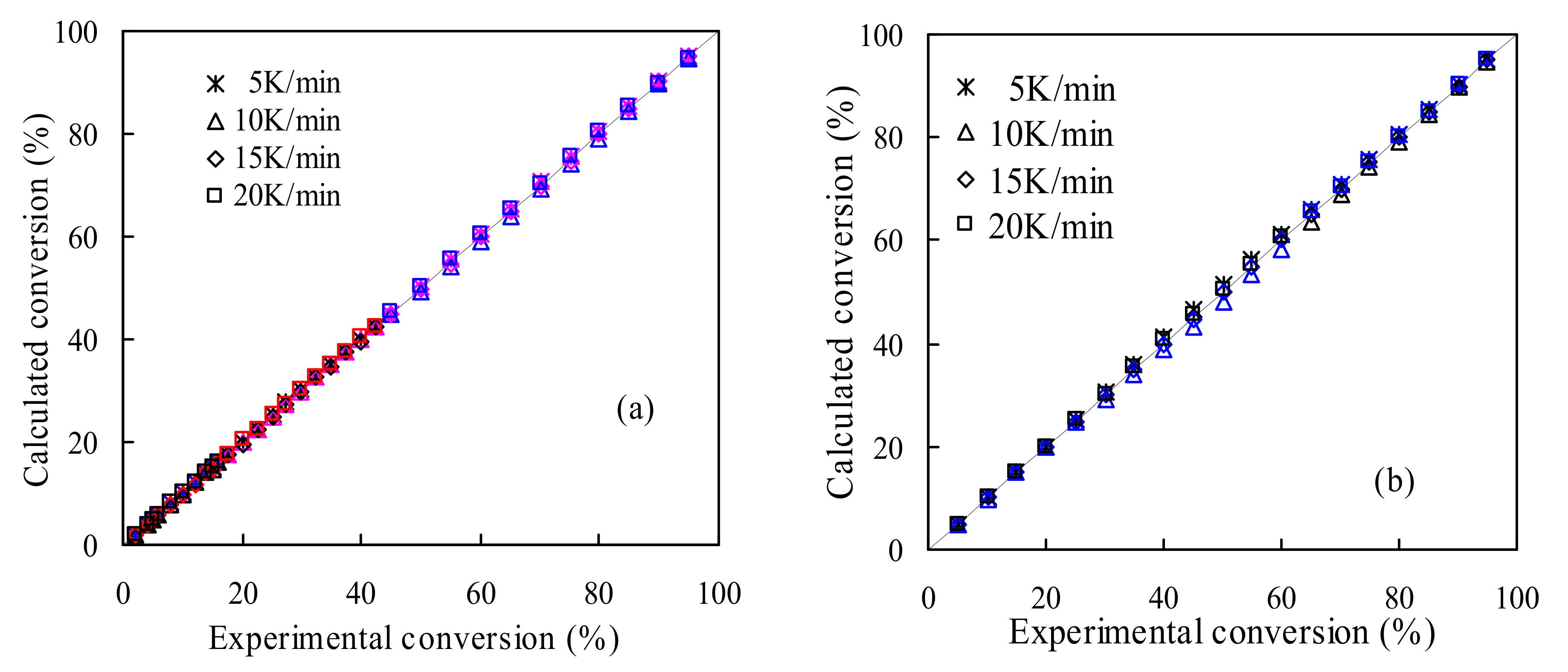 Polymers 14 01501 g007