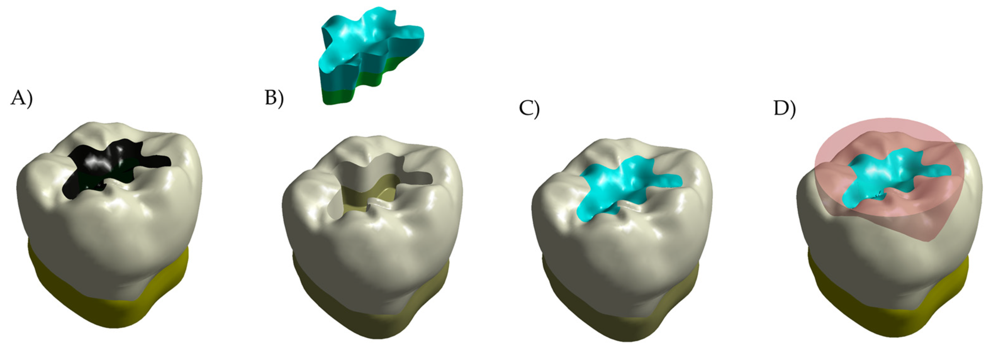 Polymers 14 01502 g001 Polymers 14 01502 g001