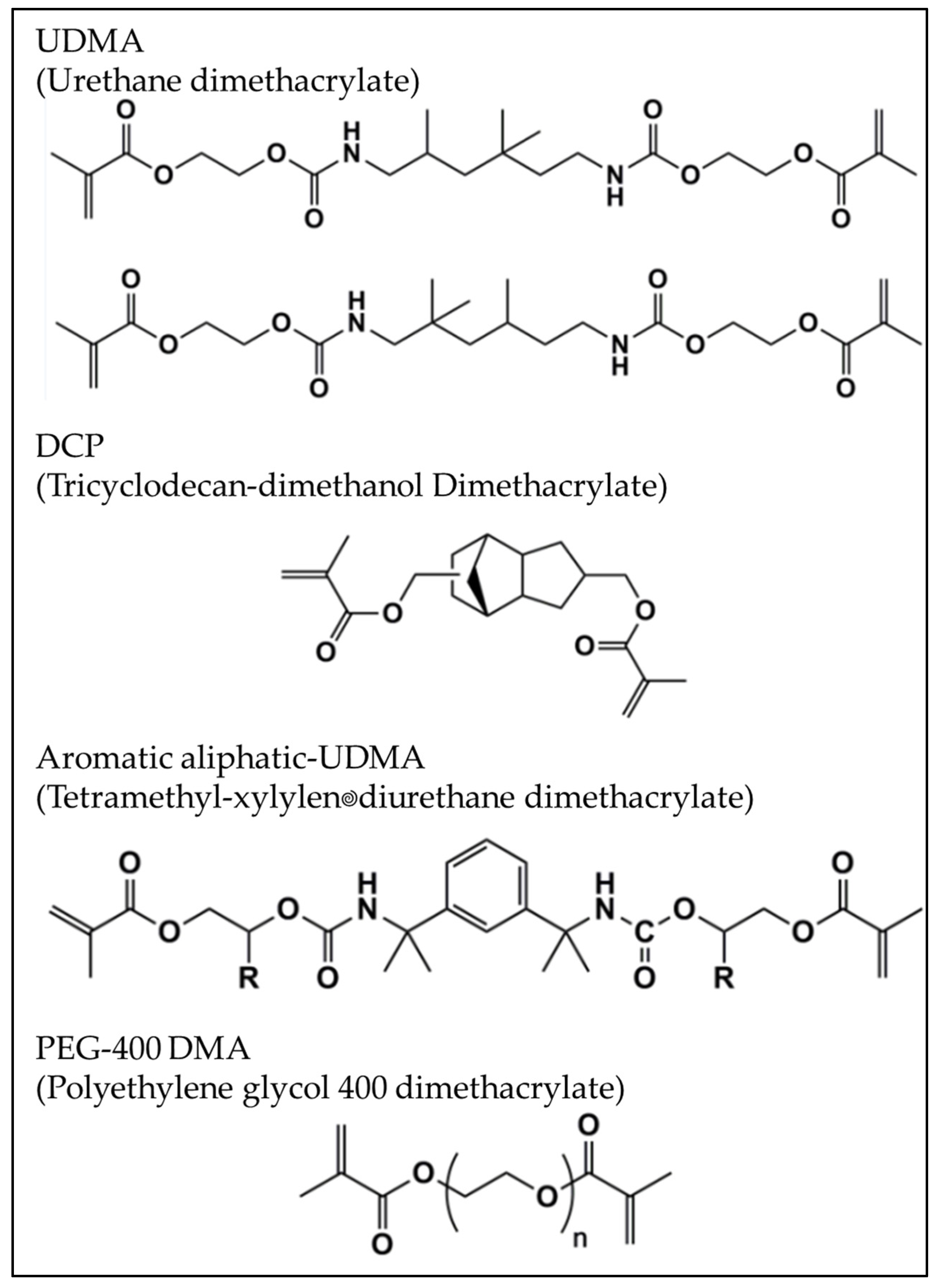Polymers 14 01502 g004 Polymers 14 01502 g004
