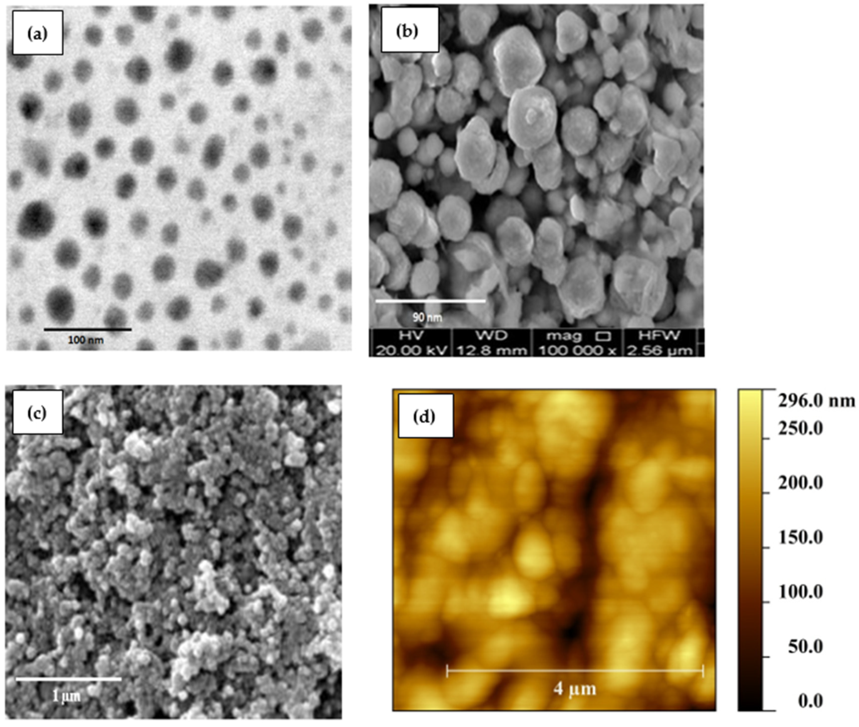 Polymers 14 01503 g002 550