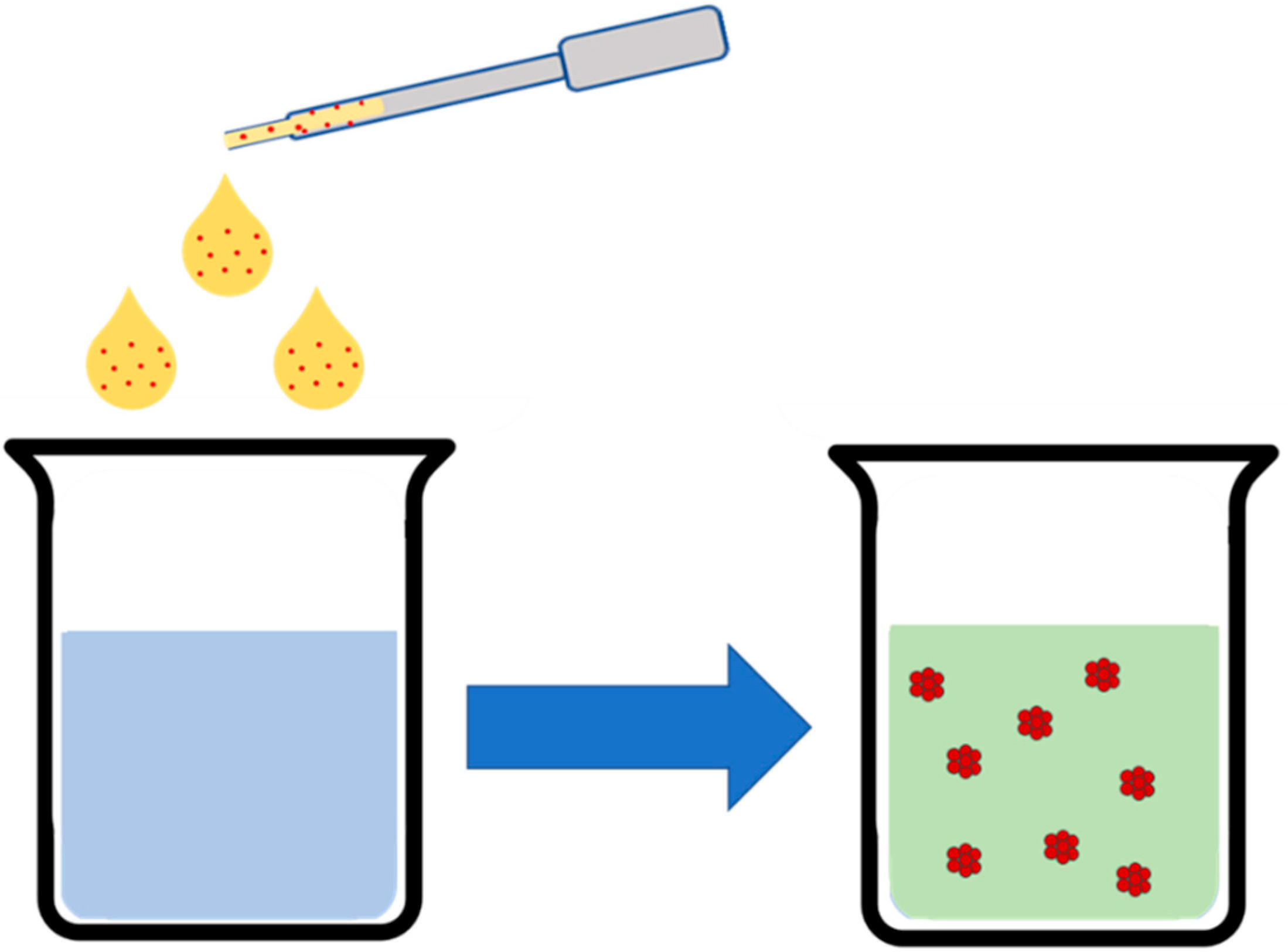 Polymers 14 01509 g001 550