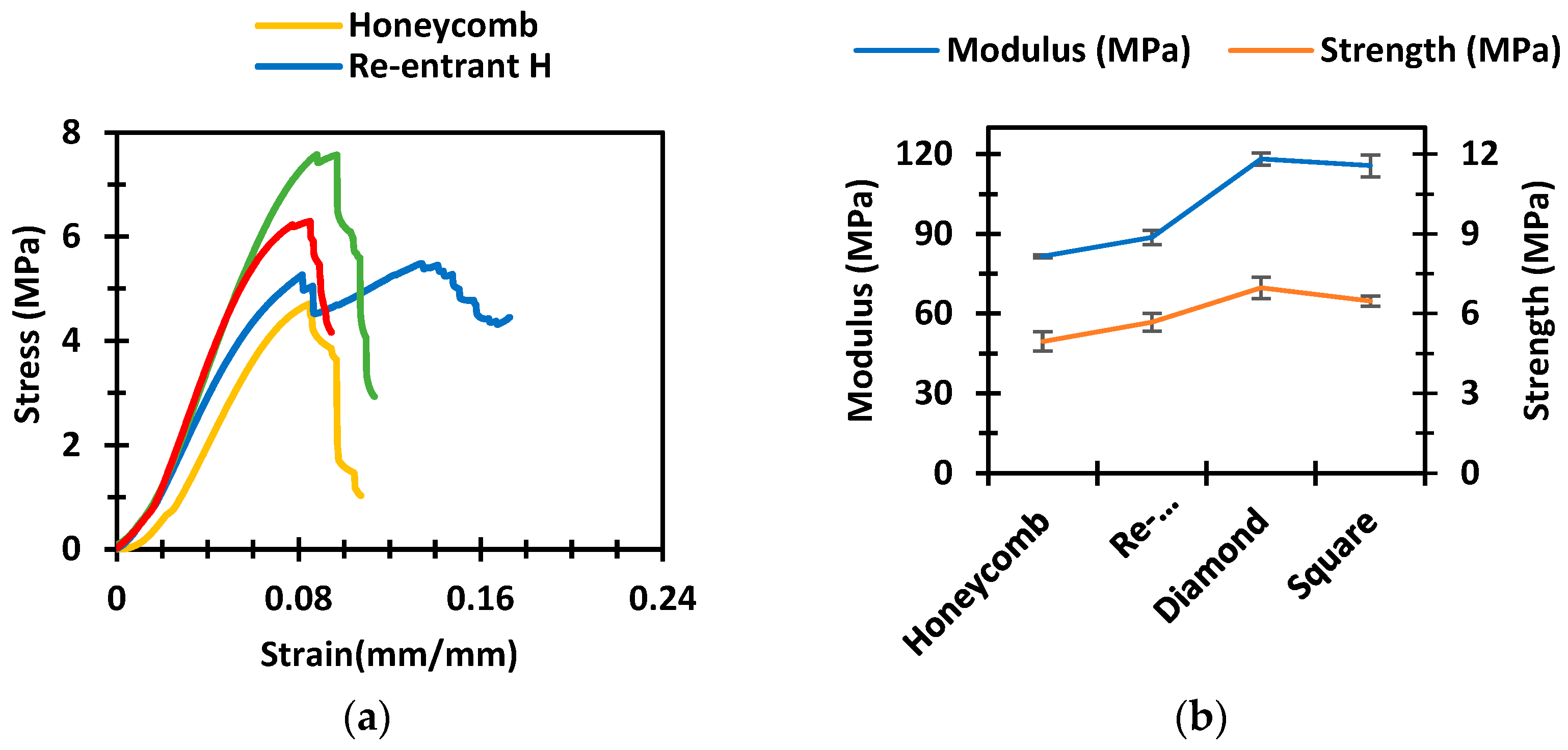 Polymers 14 01513 g004