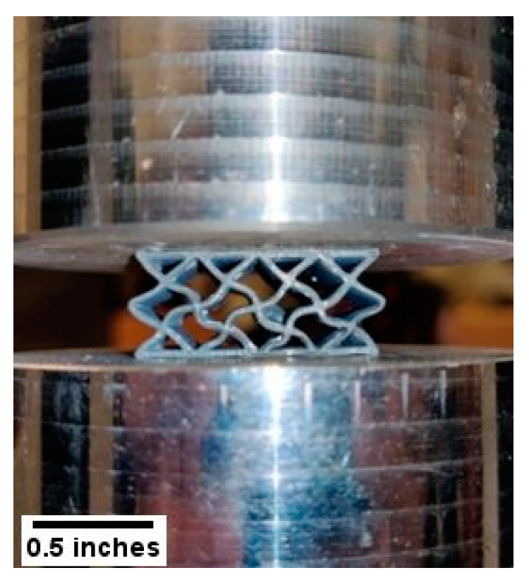 Polymers 14 01513 g006