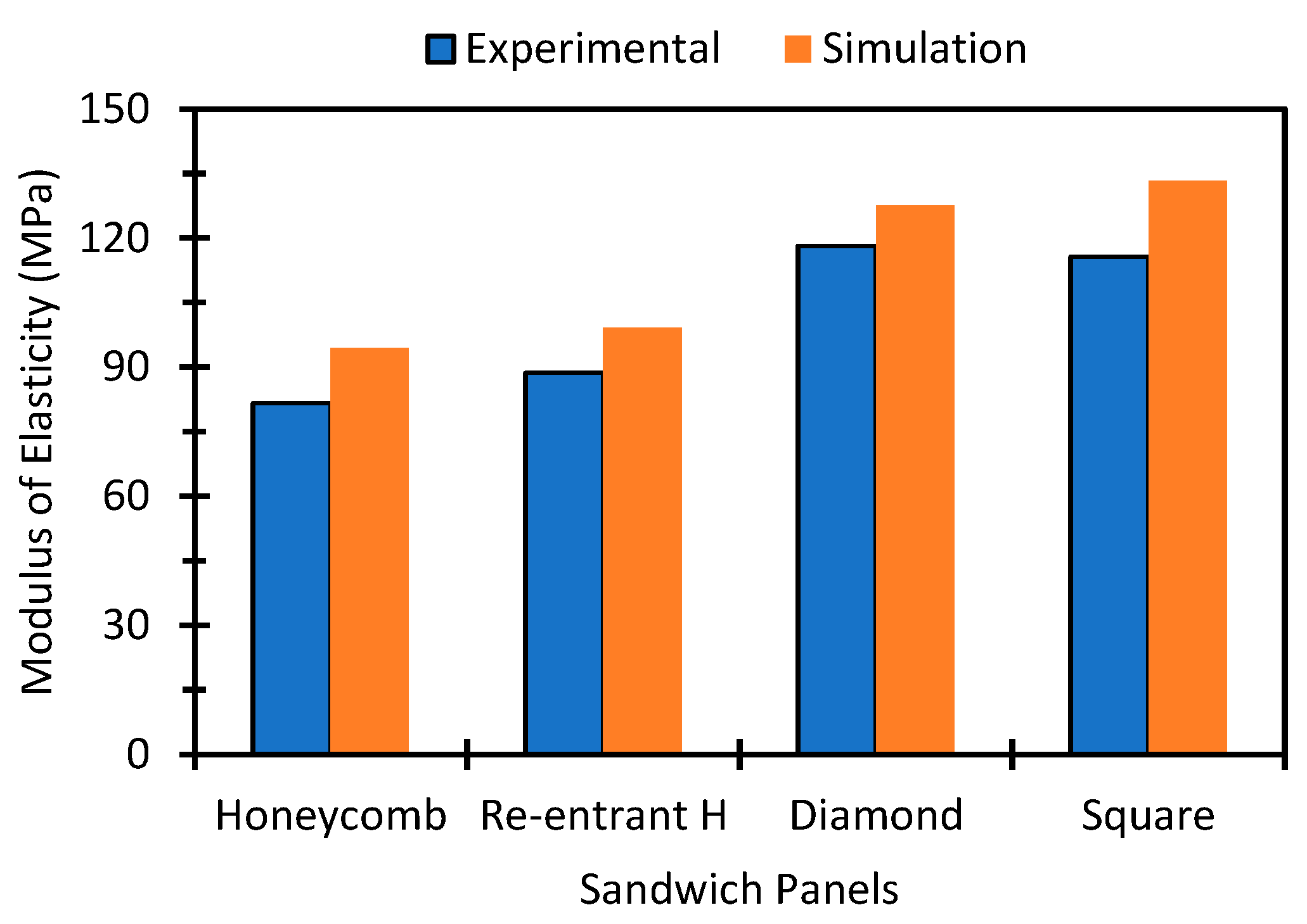 Polymers 14 01513 g007
