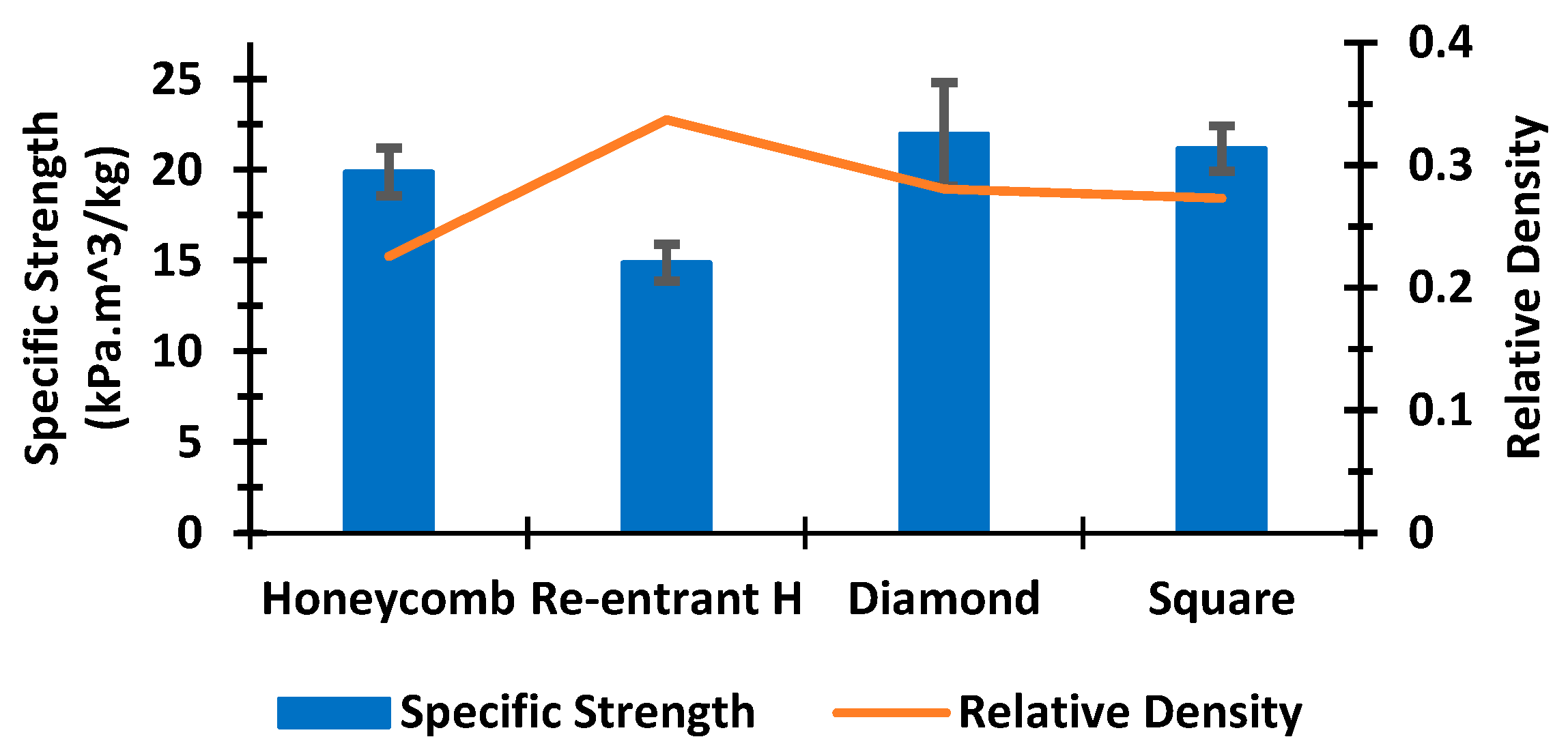 Polymers 14 01513 g009