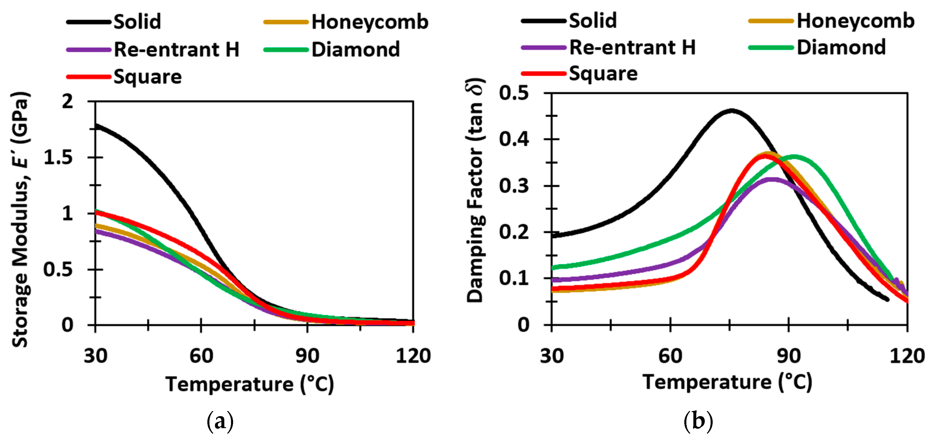 Polymers 14 01513 g010