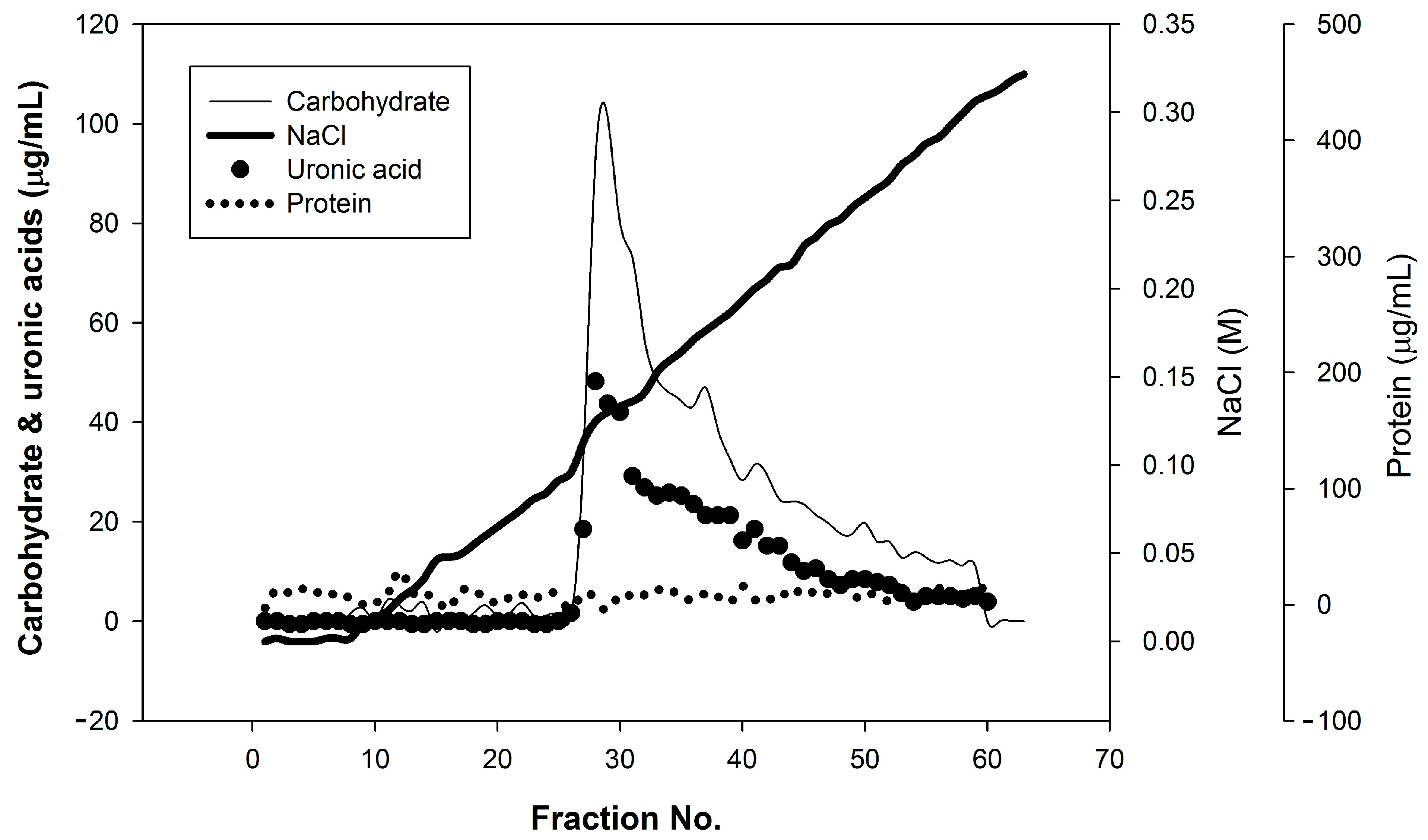 Polymers 14 01514 g001 Polymers 14 01514 g001