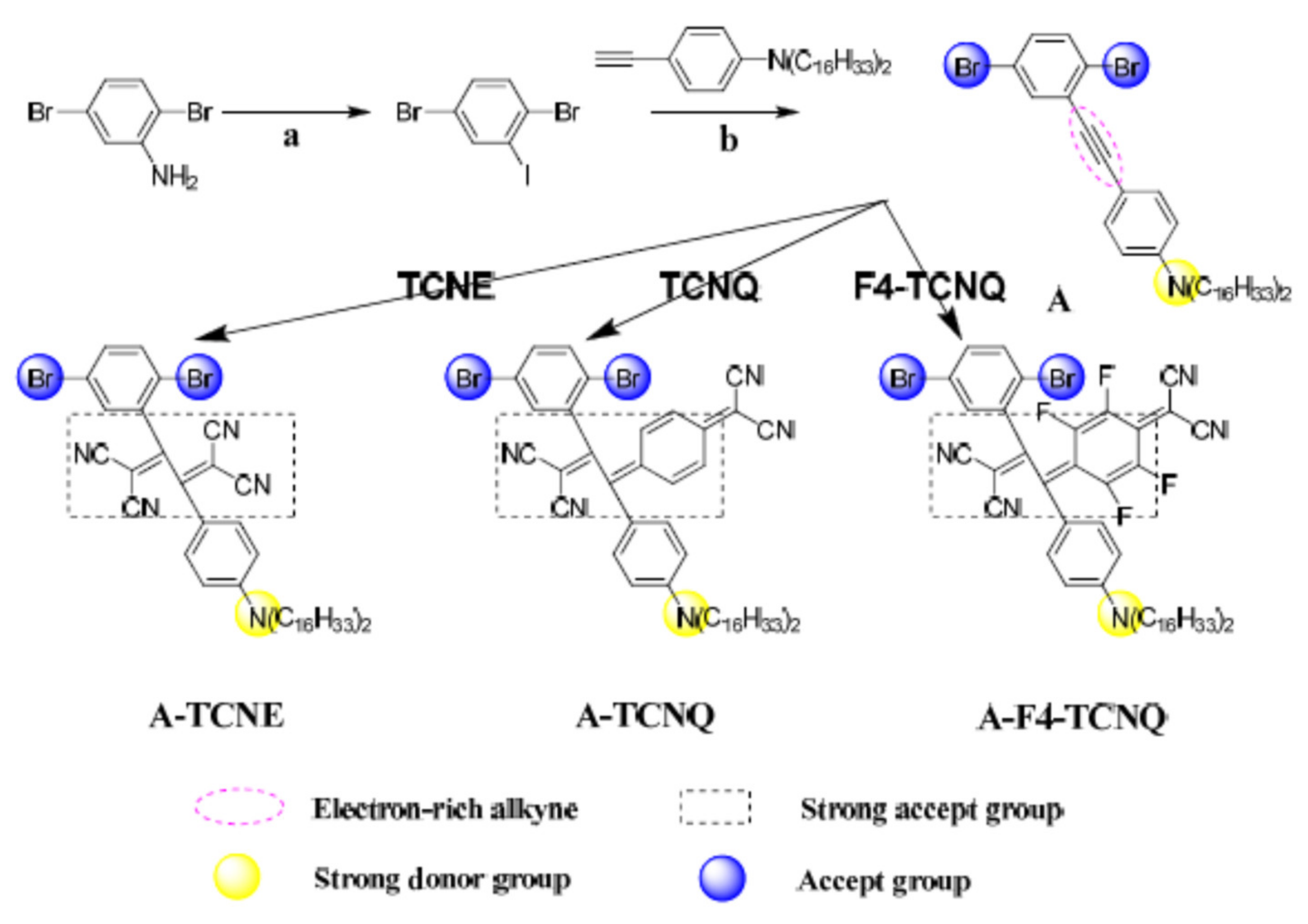 Polymers 14 01516 g001 550