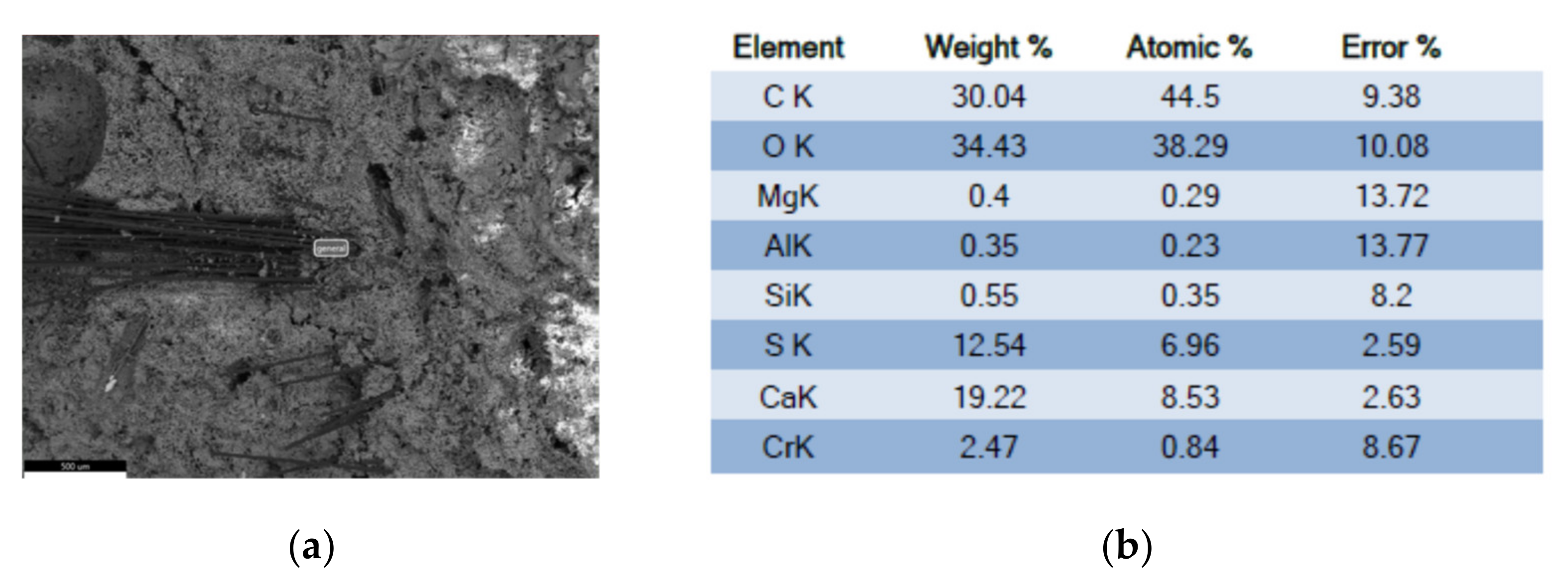 Polymers 14 01522 g011