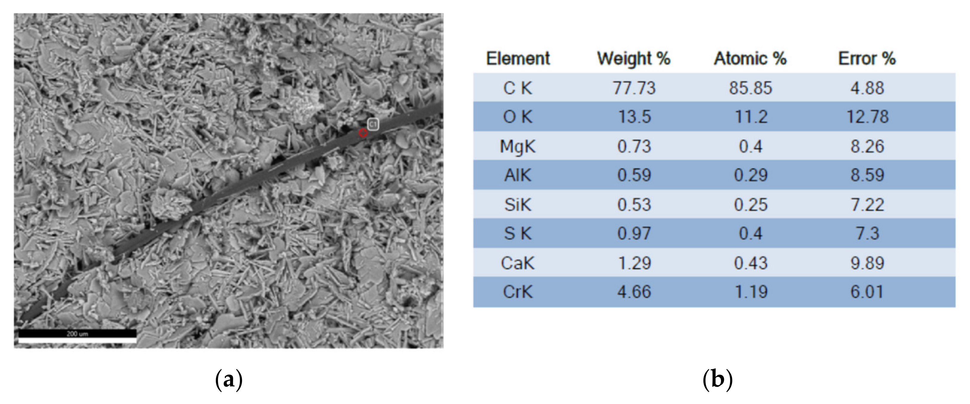 Polymers 14 01522 g013