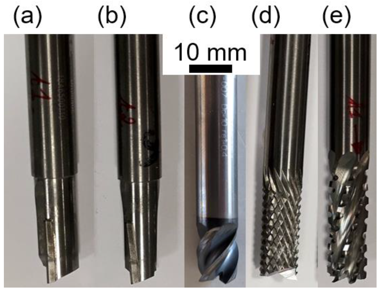 Polymers 14 01524 g005