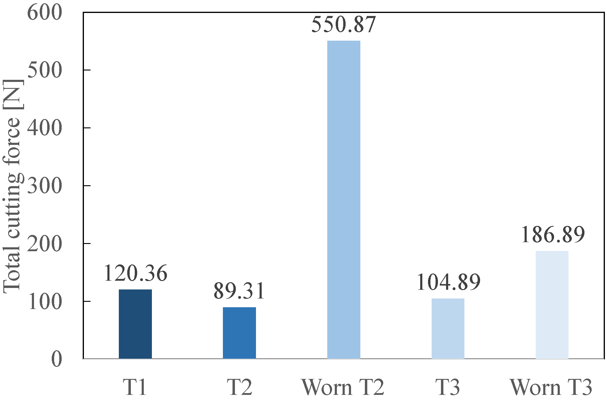 Polymers 14 01524 g013