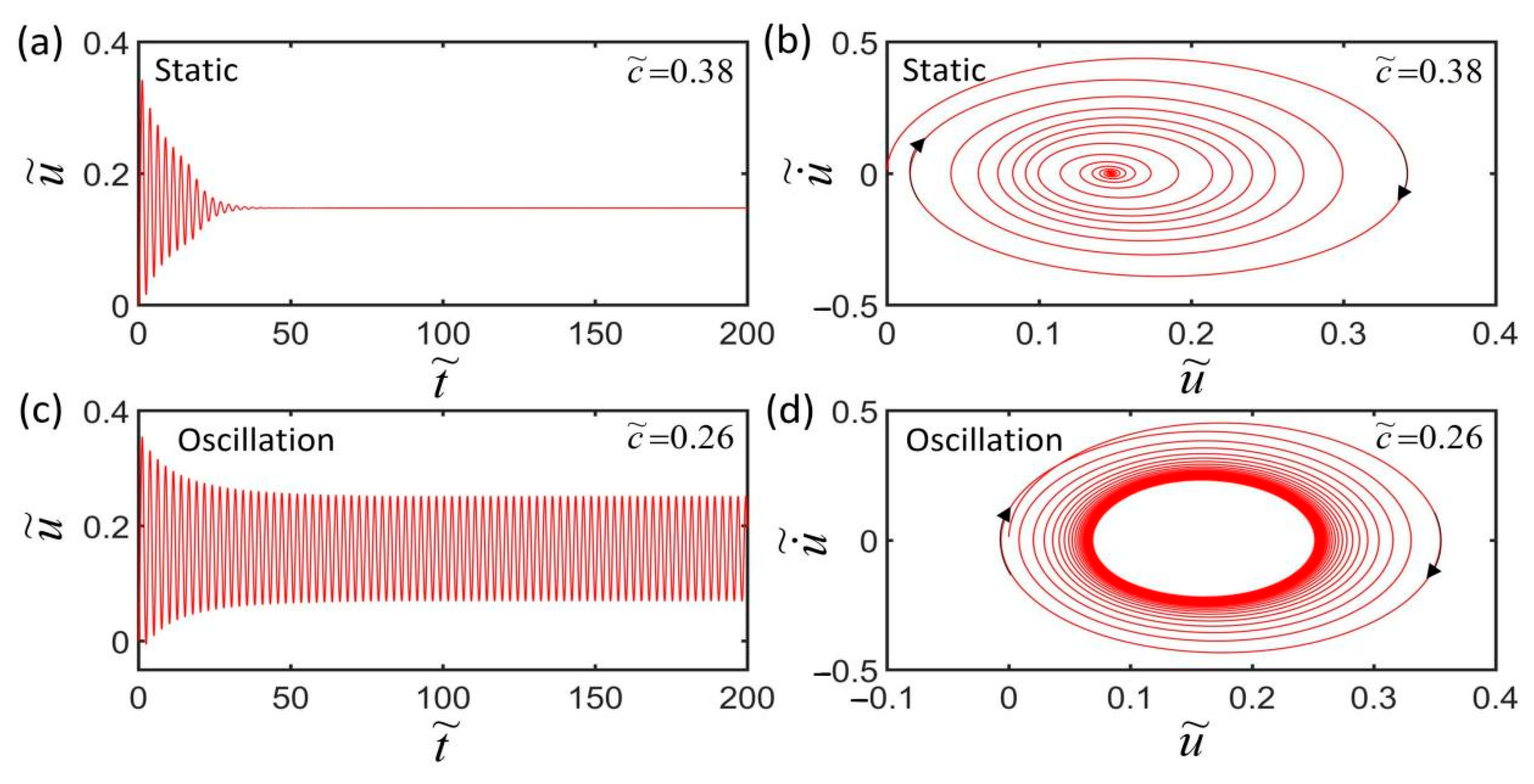 Polymers 14 01525 g004