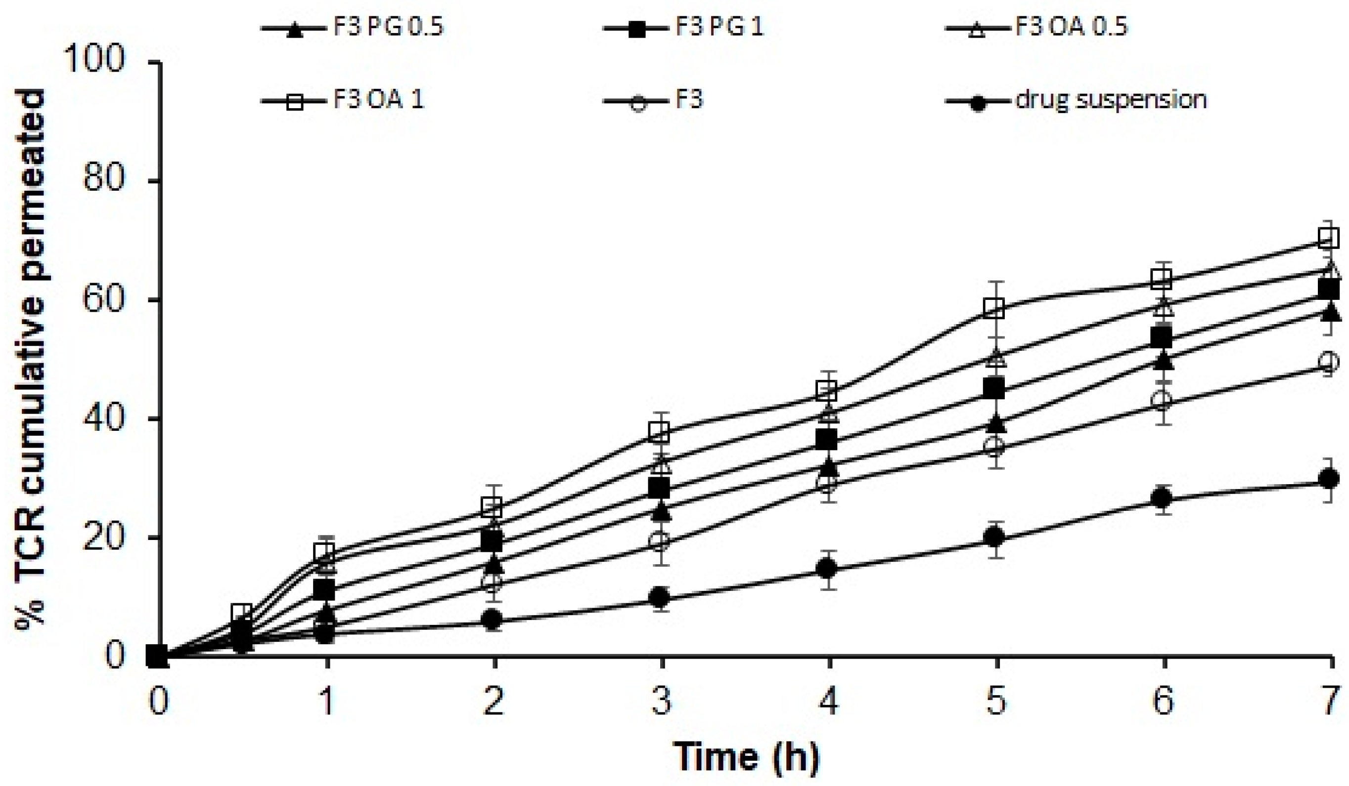 Polymers 14 01528 g004