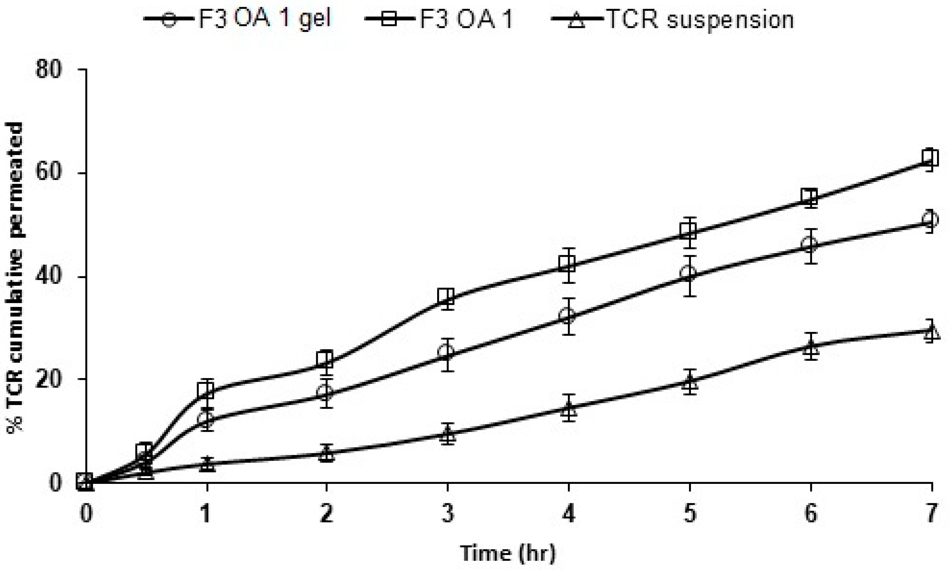 Polymers 14 01528 g006