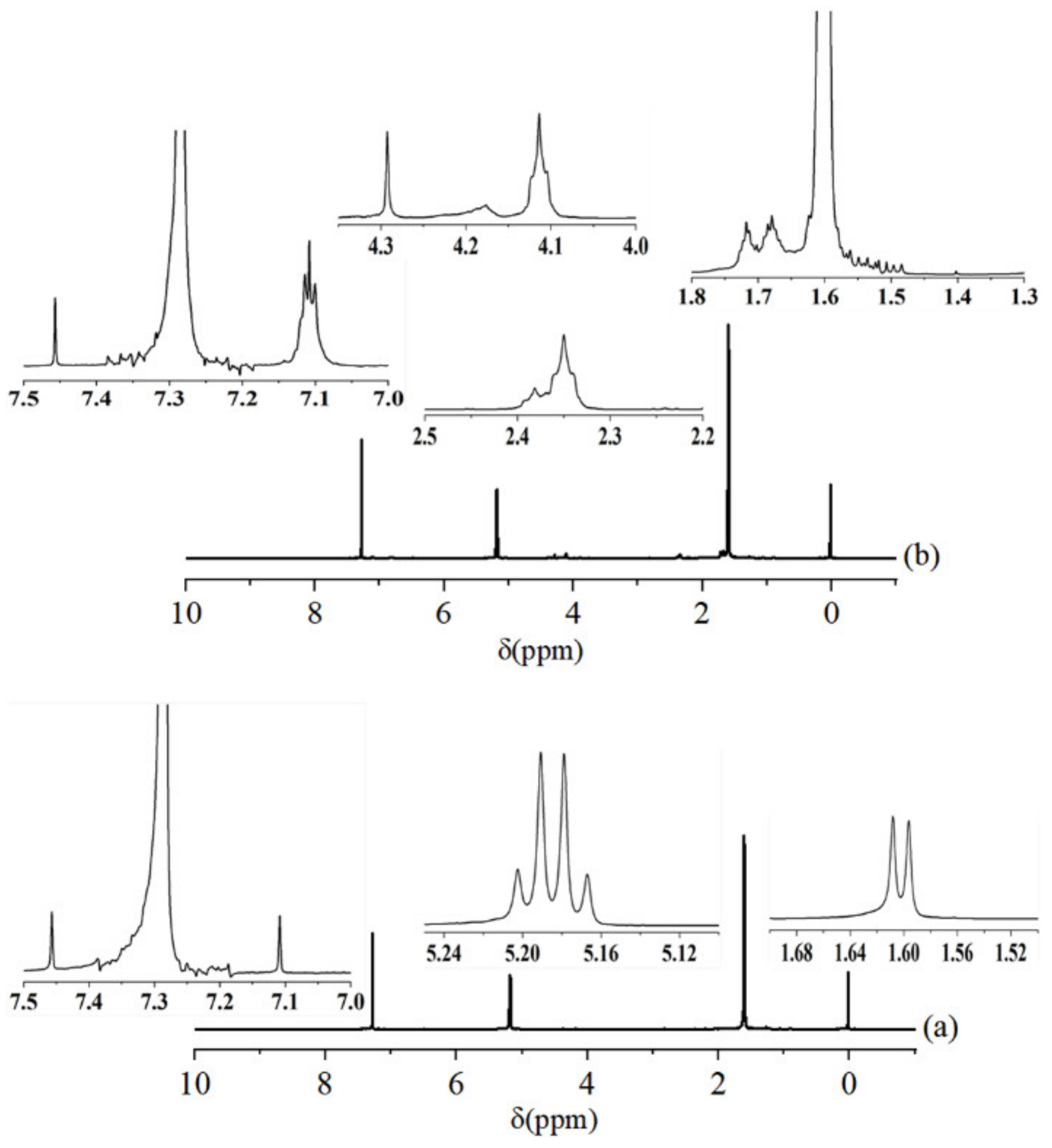 Polymers 14 01530 g003