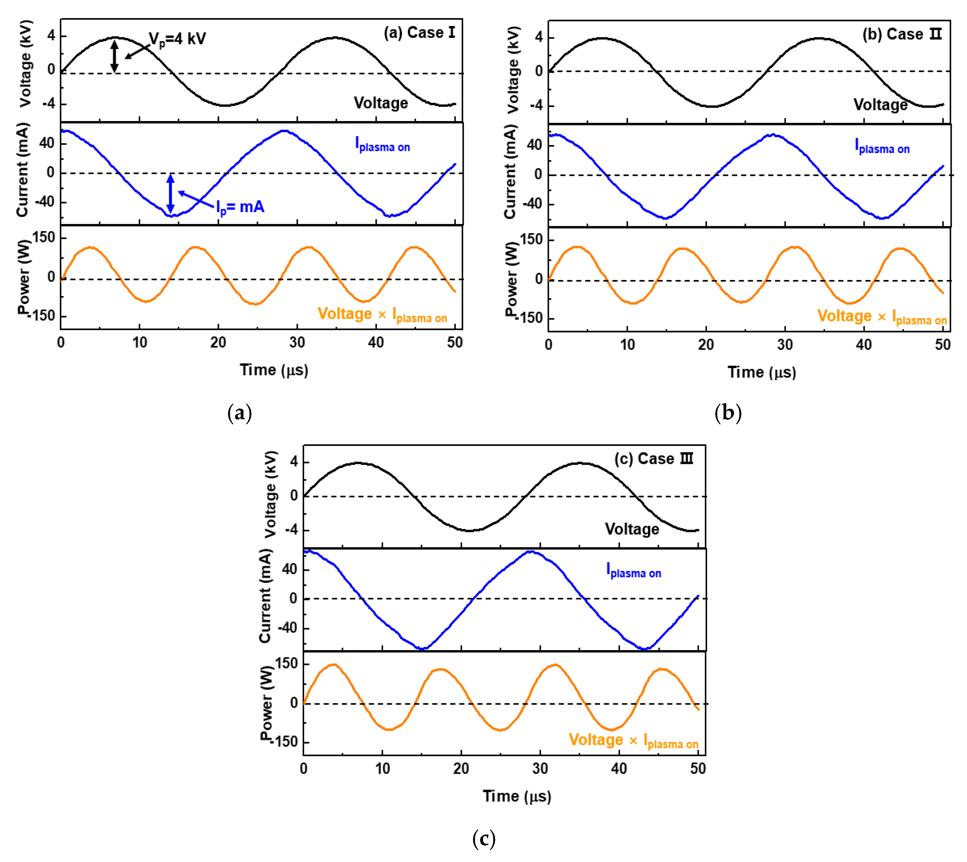 Polymers 14 01535 g003