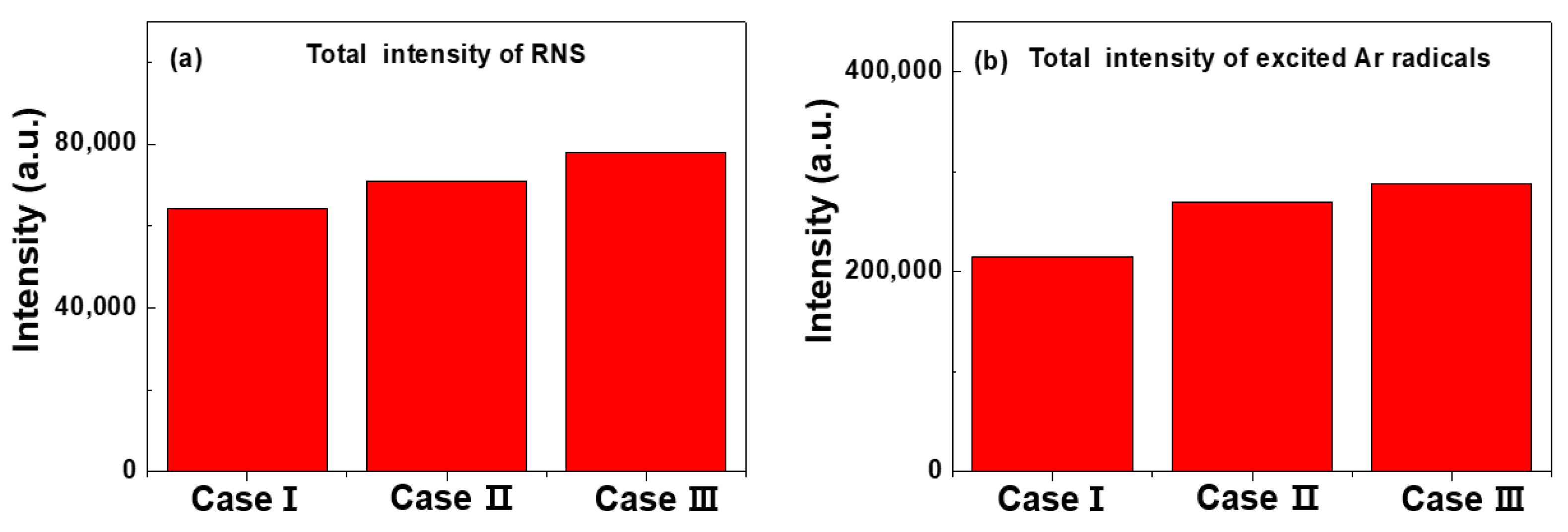 Polymers 14 01535 g005
