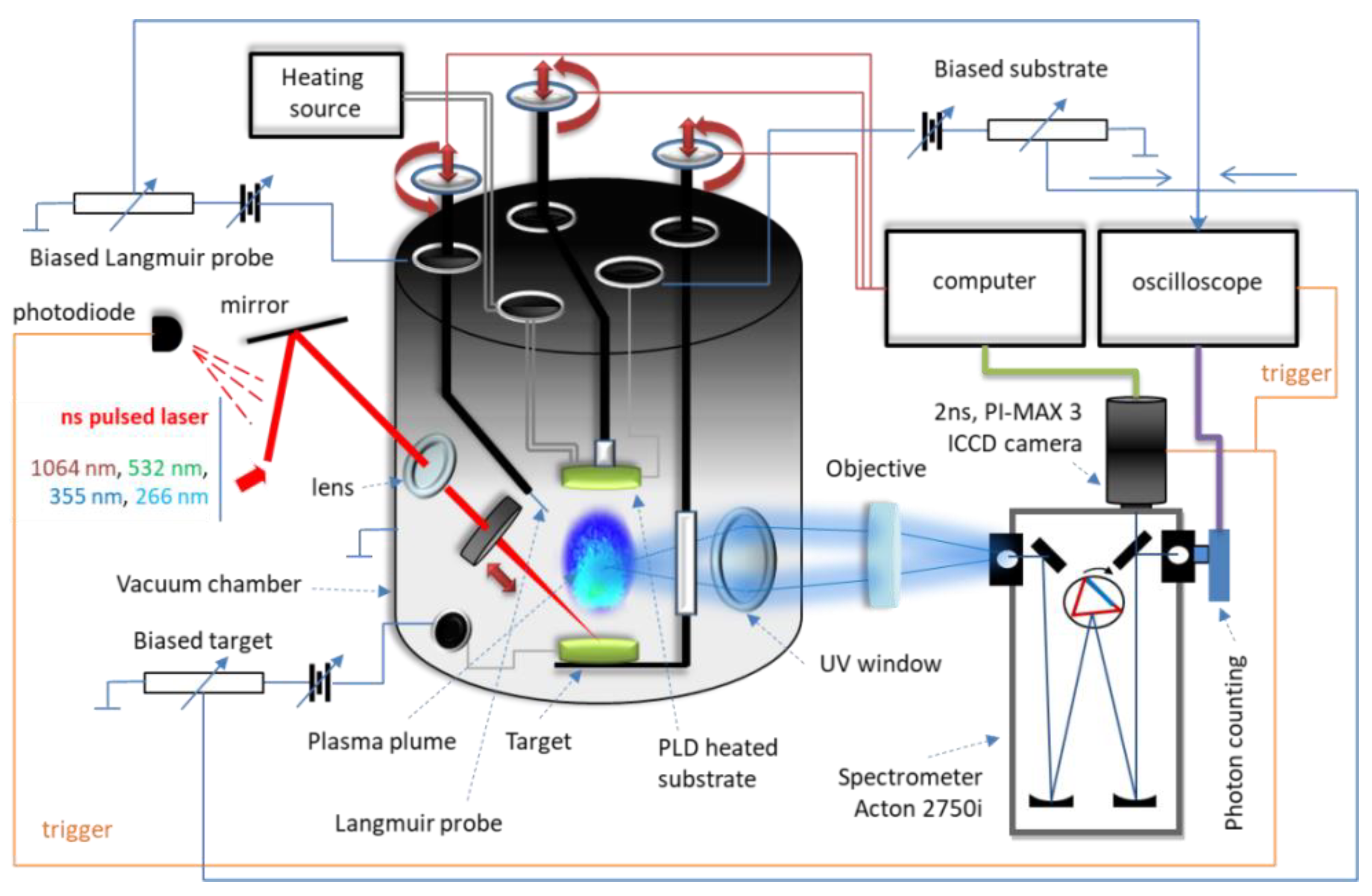Polymers 14 01537 g001 Polymers 14 01537 g001