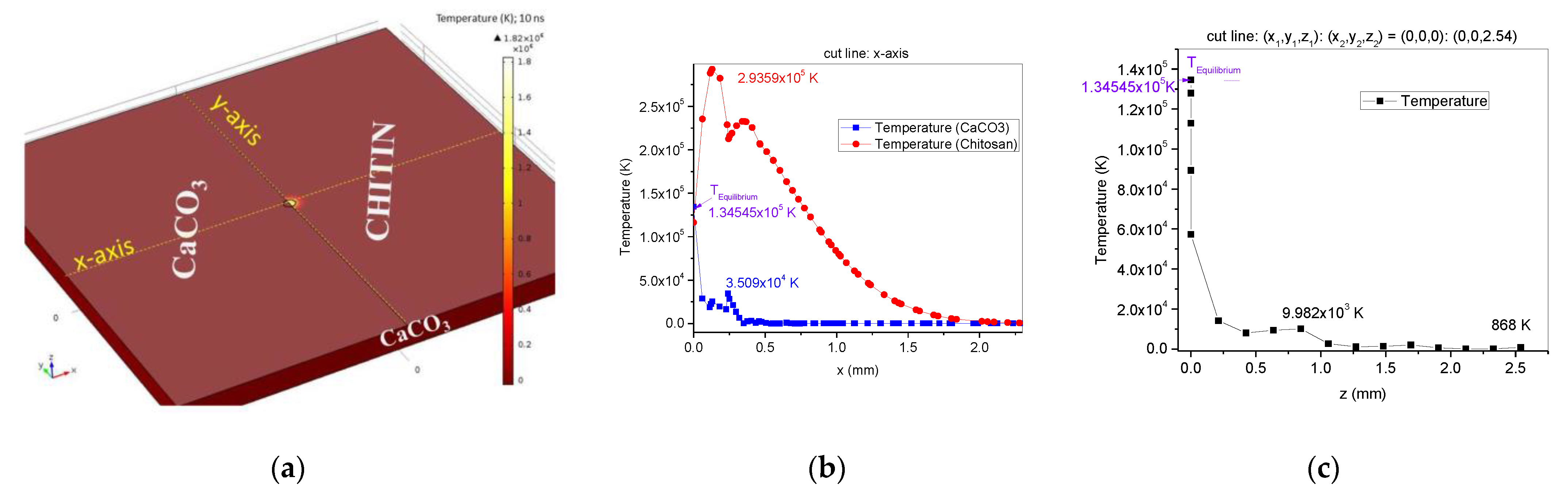 Polymers 14 01537 g002 Polymers 14 01537 g002