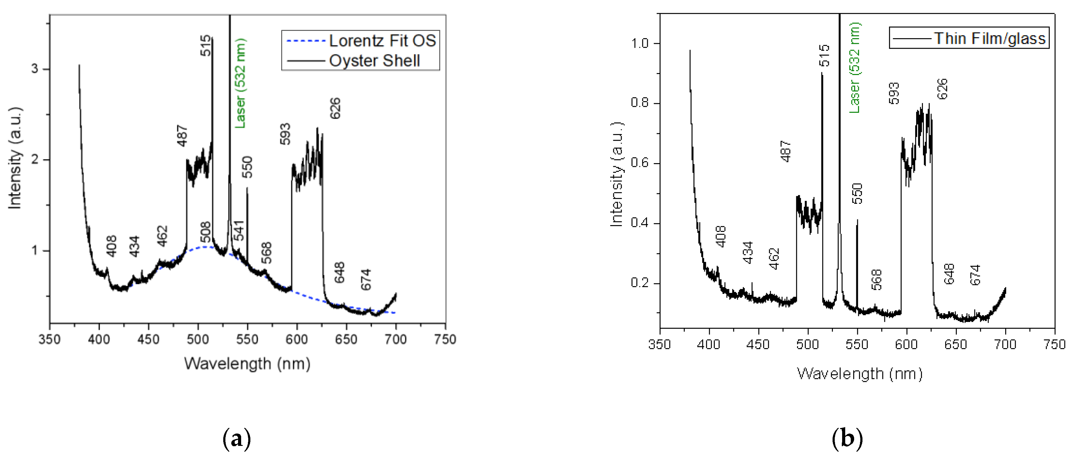 Polymers 14 01537 g006 Polymers 14 01537 g006