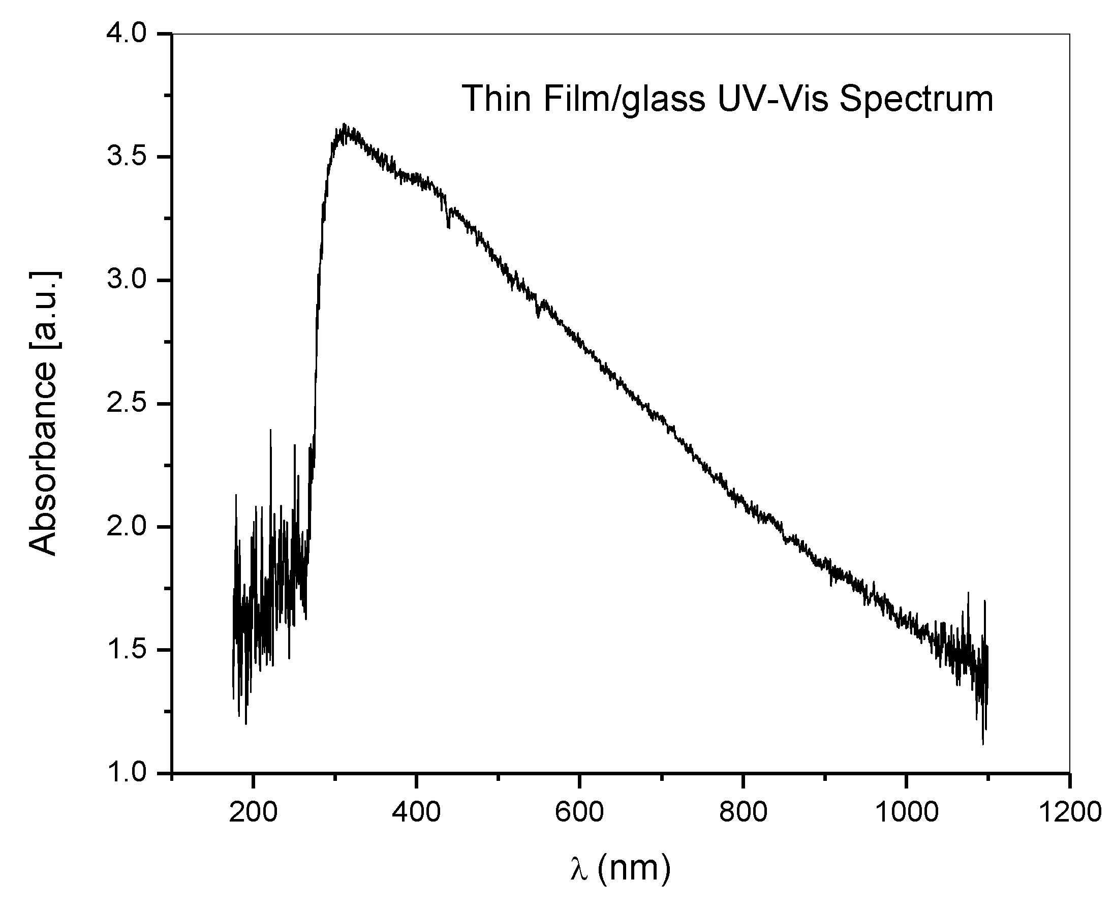 Polymers 14 01537 g007 Polymers 14 01537 g007